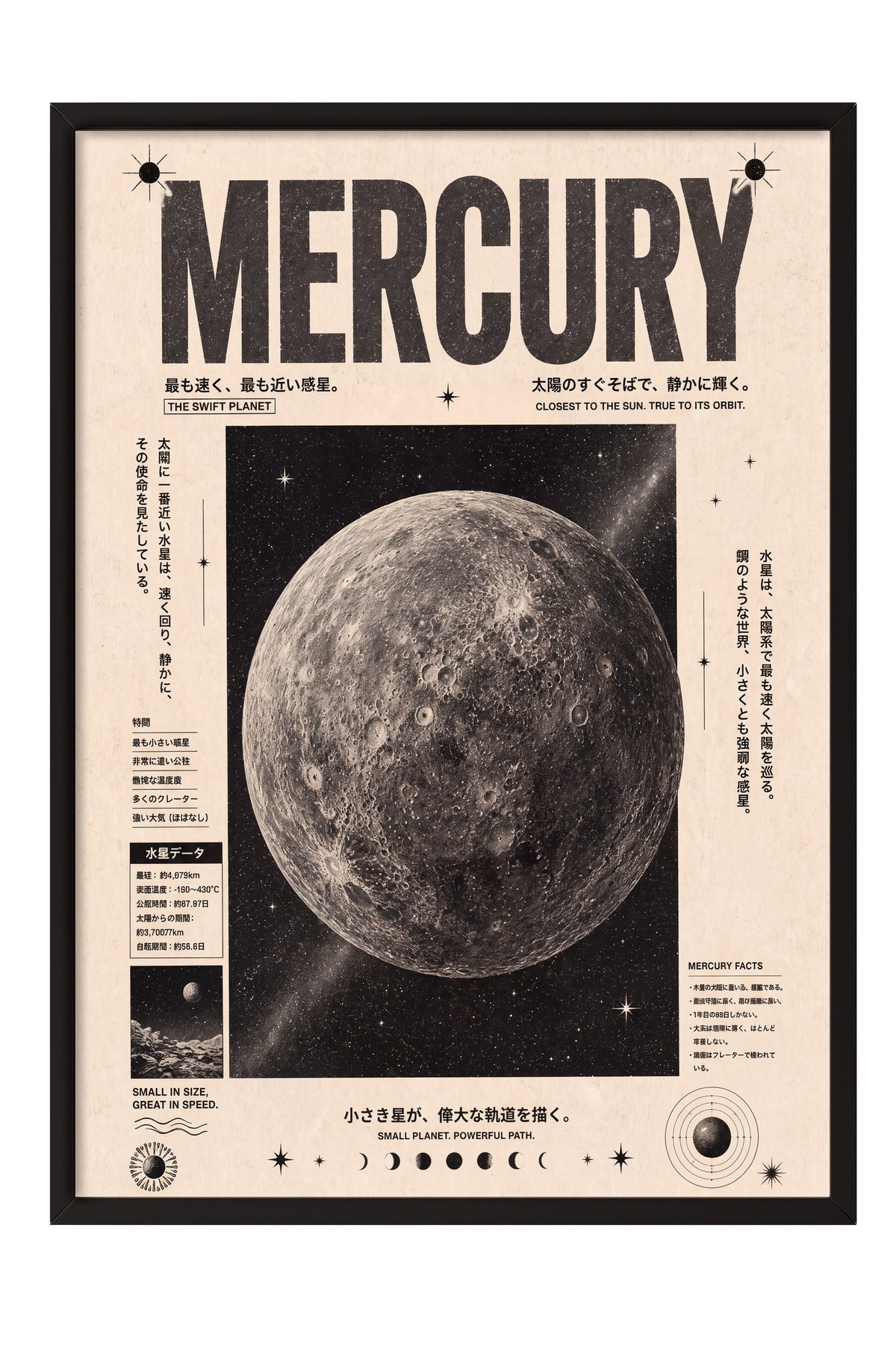 MERGURY Poster – Siyah Çerçeveli Tablo