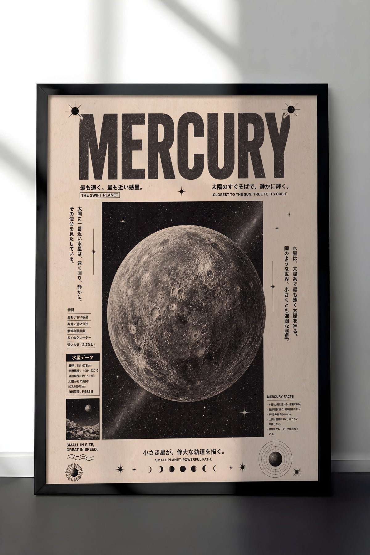 MERGURY Poster – Siyah Çerçeveli Tablo
