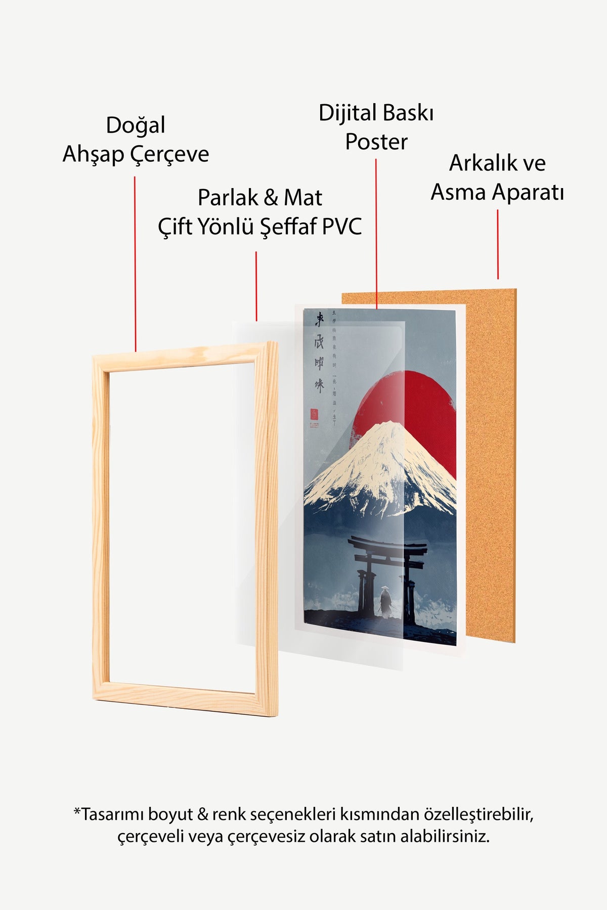 Torii Kapısı ve Fuji Dağı Manzarası Poster – Ahşap Çerçeveli Tablo