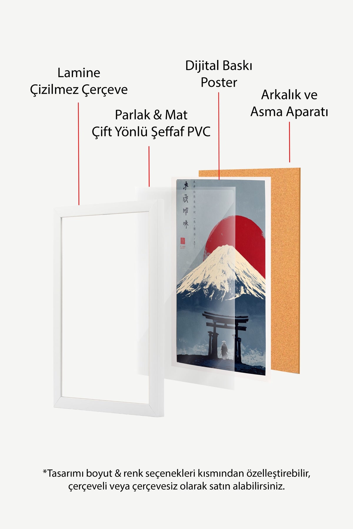 Torii Kapısı ve Fuji Dağı Manzarası Poster – Beyaz Çerçeveli Tablo