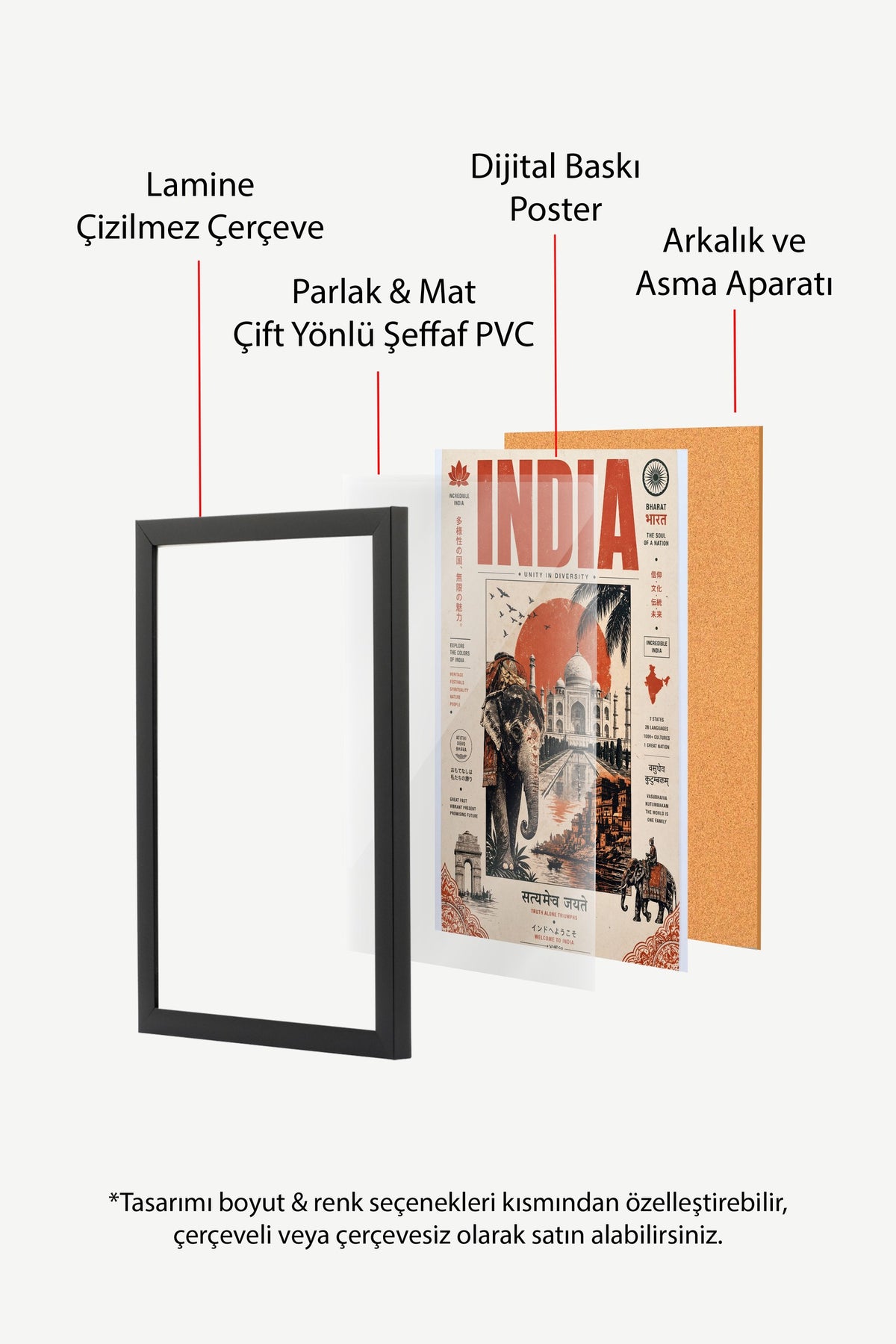 INCRIDIBLE INDIA Poster – Siyah Çerçeveli Tablo