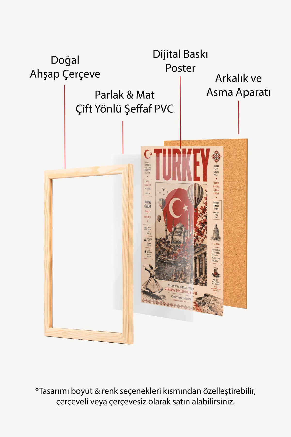 Zamansız Güzellikleri Keşfet Poster – Ahşap Çerçeveli Tablo