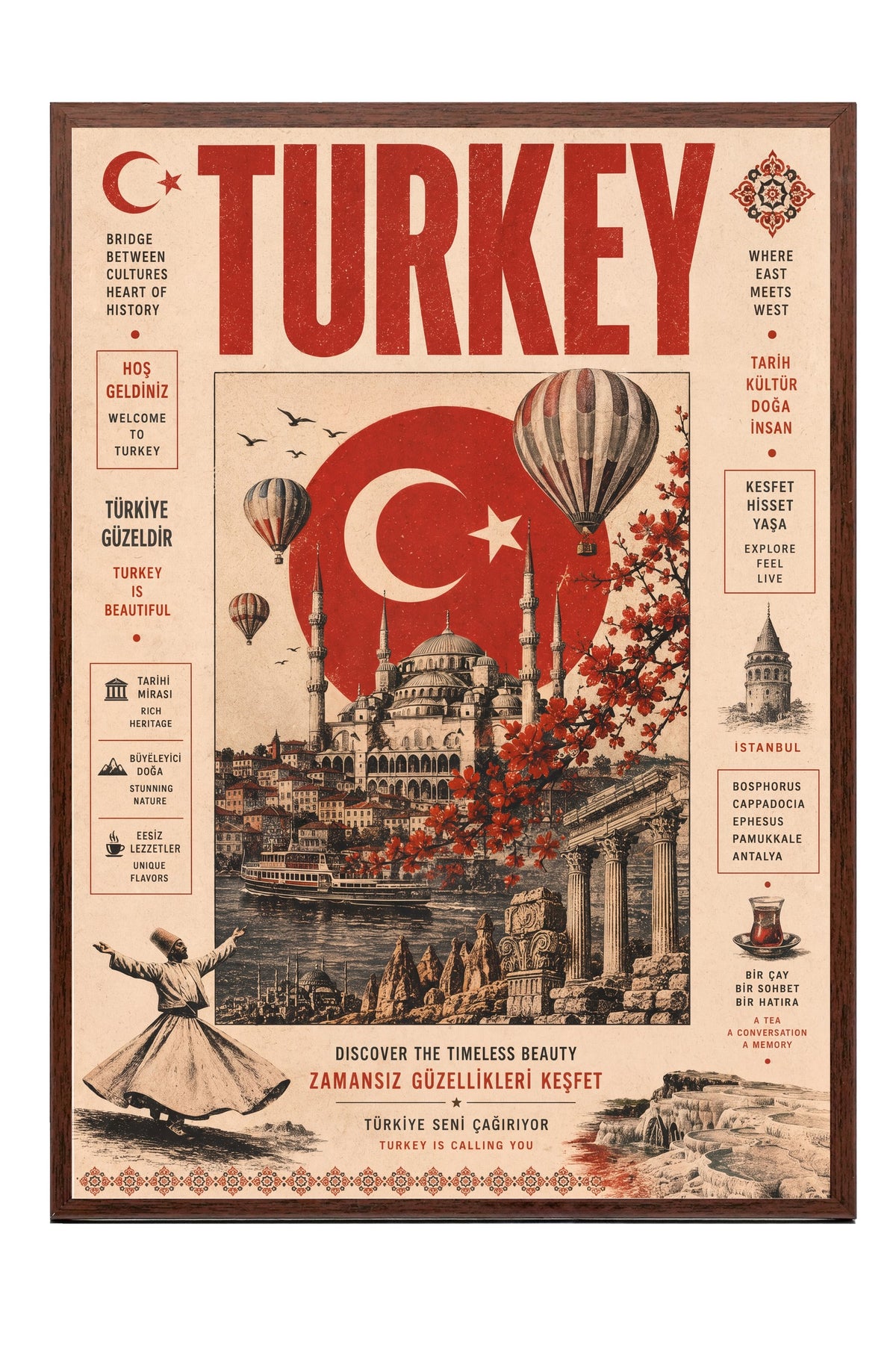 Zamansız Güzellikleri Keşfet Poster – Kahverengi Çerçeveli Tablo