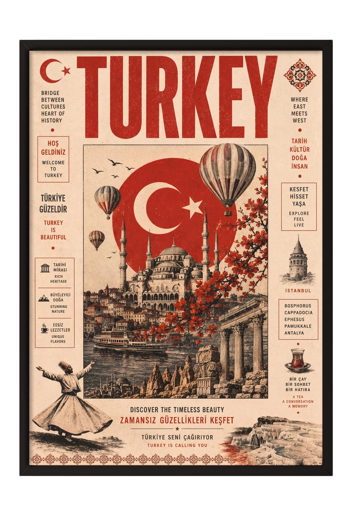 Zamansız Güzellikleri Keşfet Poster – Siyah Çerçeveli Tablo