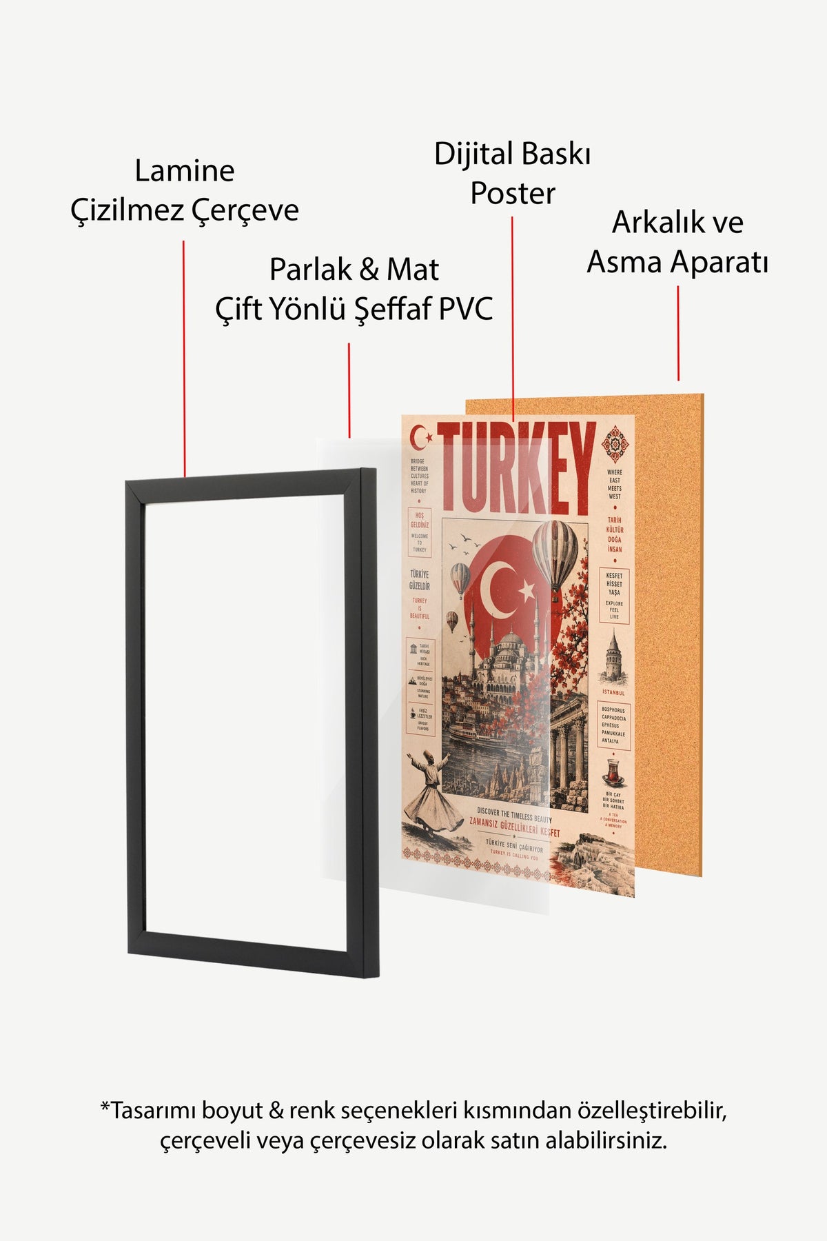 Zamansız Güzellikleri Keşfet Poster – Siyah Çerçeveli Tablo