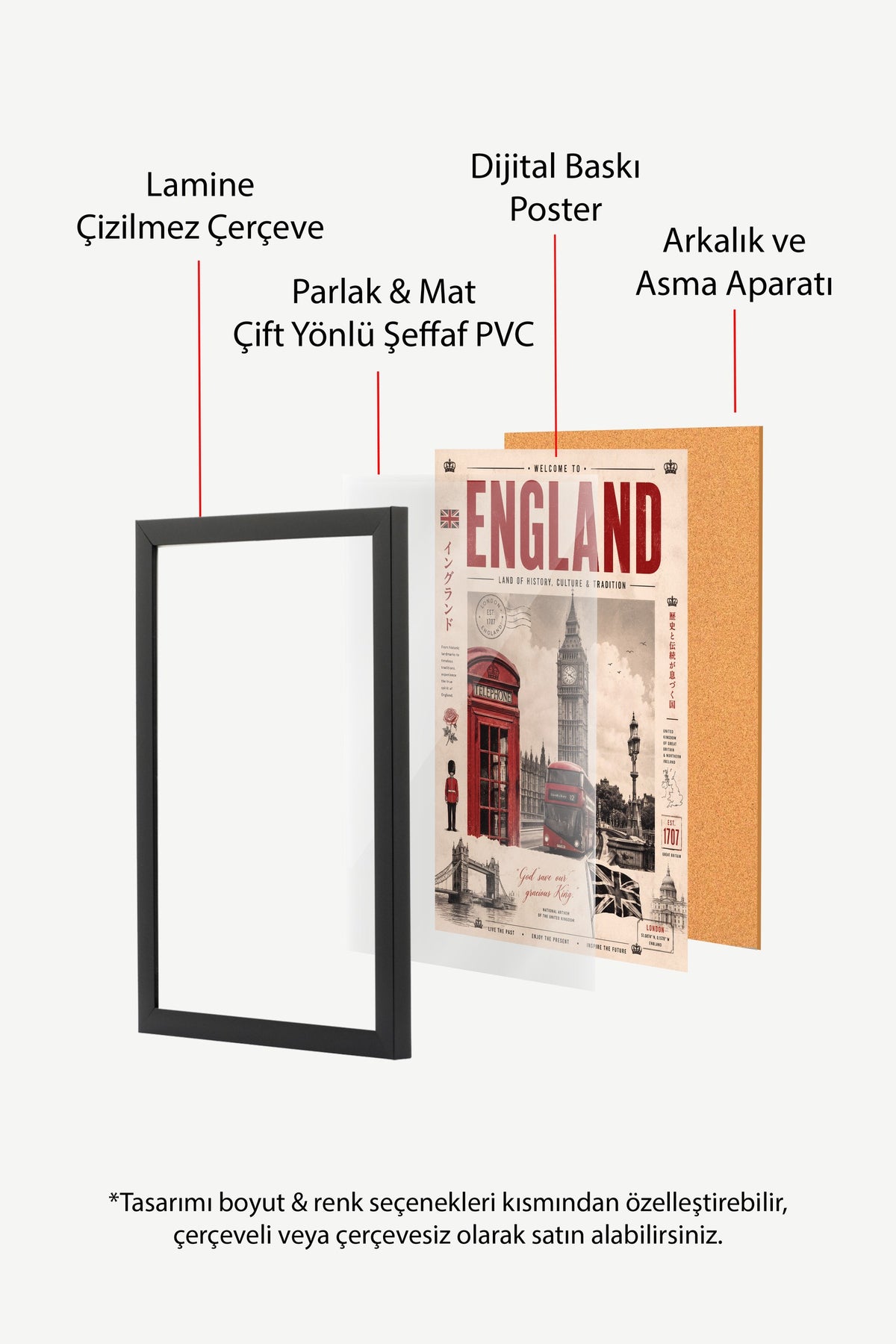 Welcome to England Poster – Siyah Çerçeveli Tablo