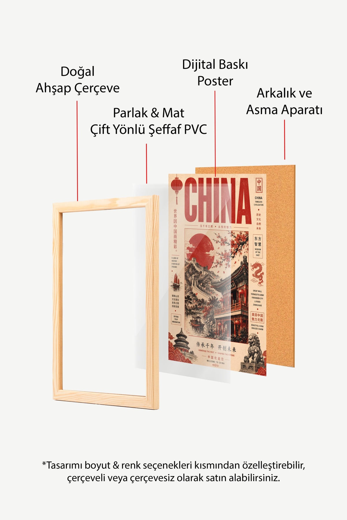 China Poster – Ahşap Çerçeveli Tablo