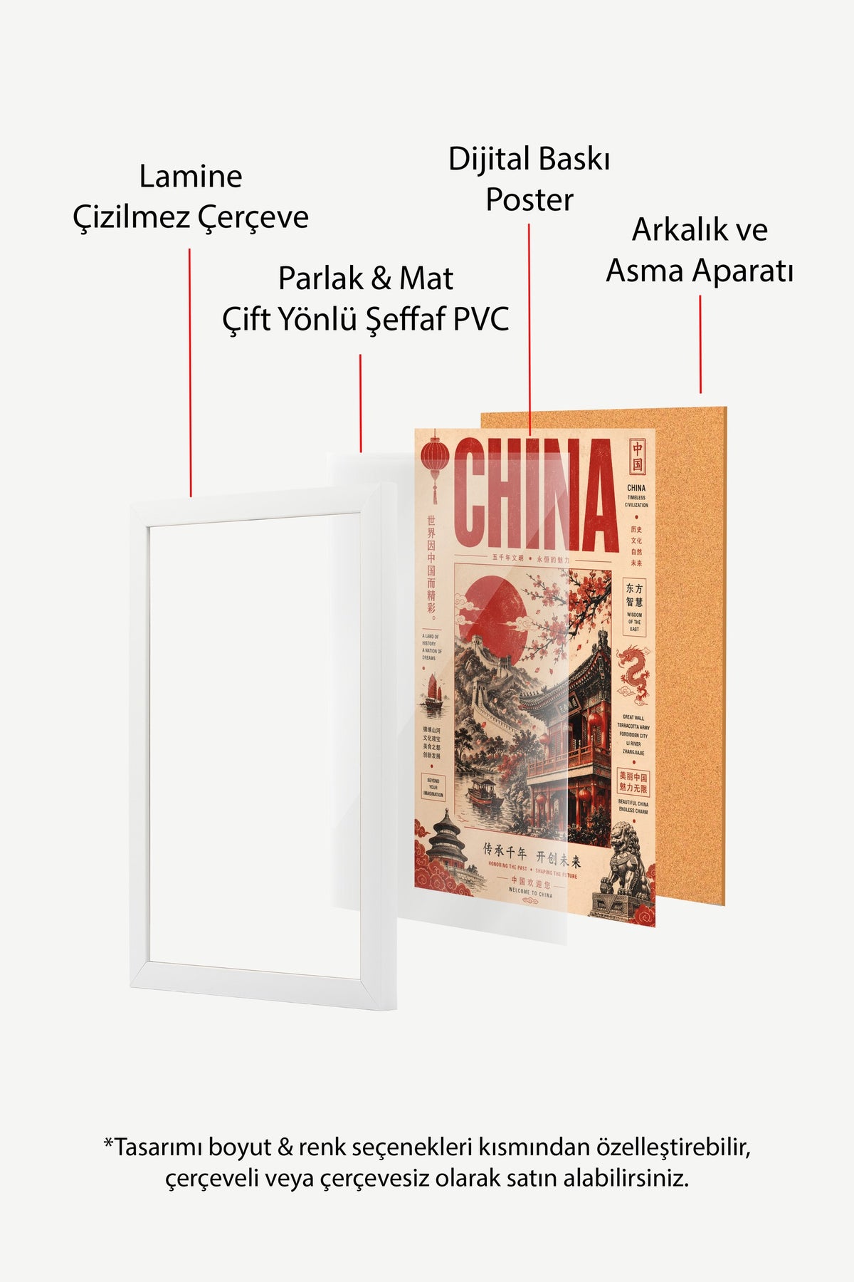 China Poster – Beyaz Çerçeveli Tablo