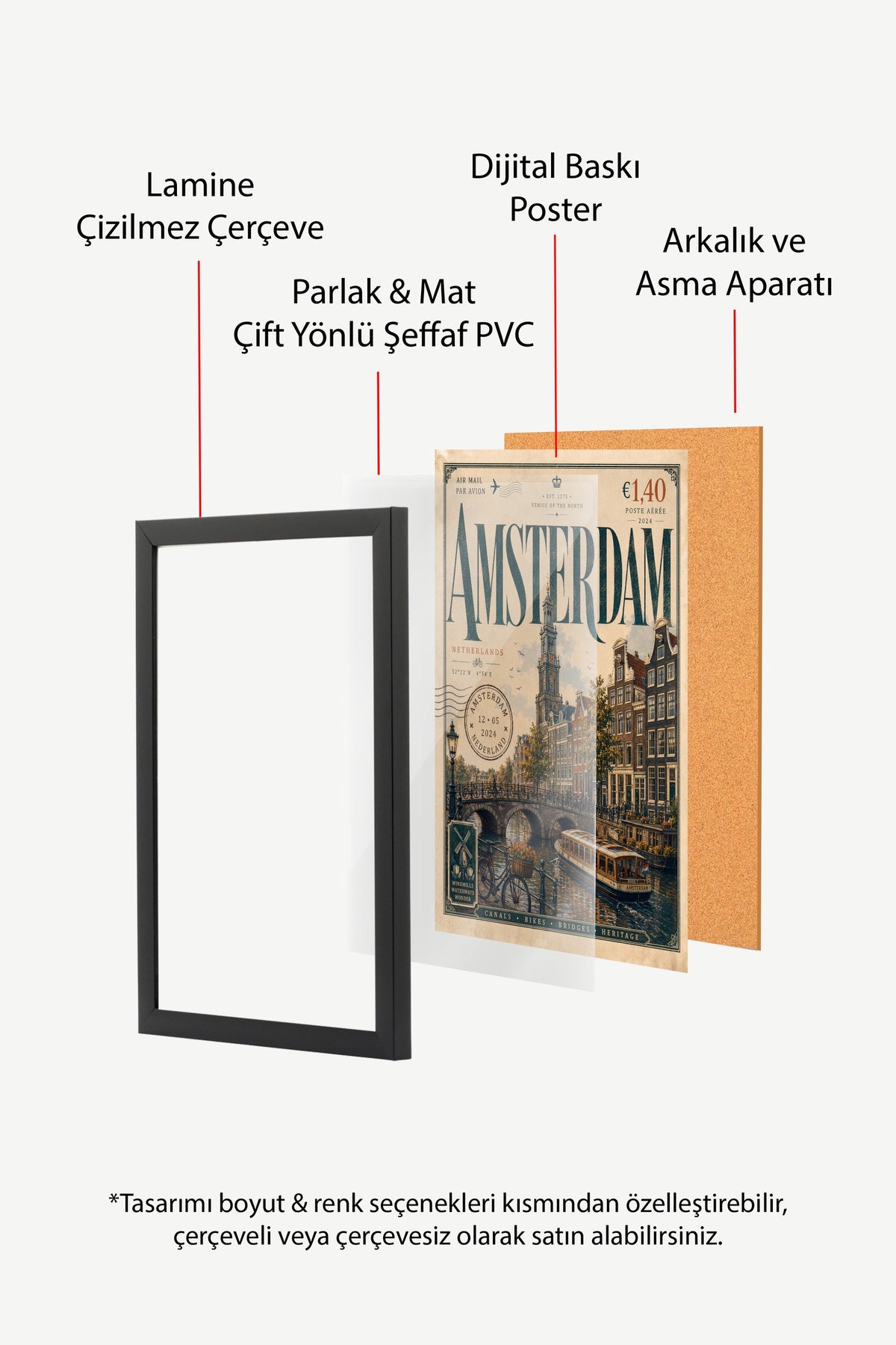 Amsterdam Poster – Siyah Çerçeveli Tablo