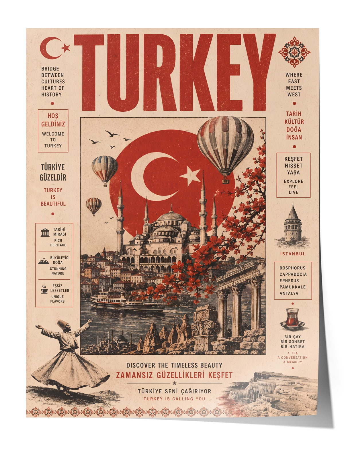 TURKEY Çerçevesiz Poster