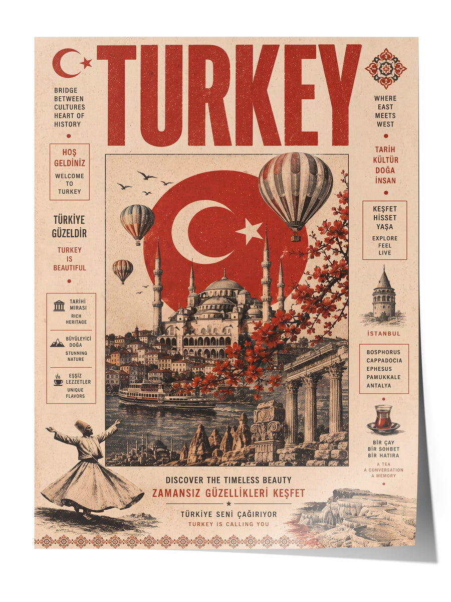 TURKEY Çerçevesiz Poster
