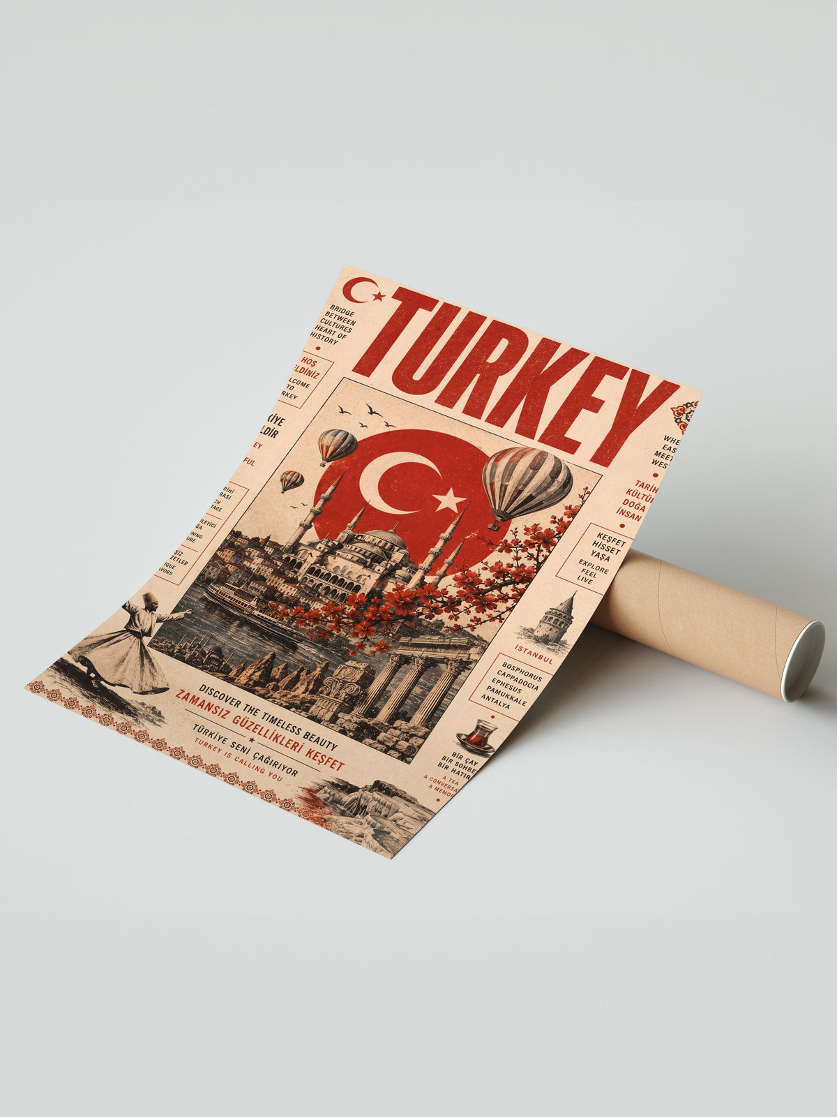 TURKEY Çerçevesiz Poster