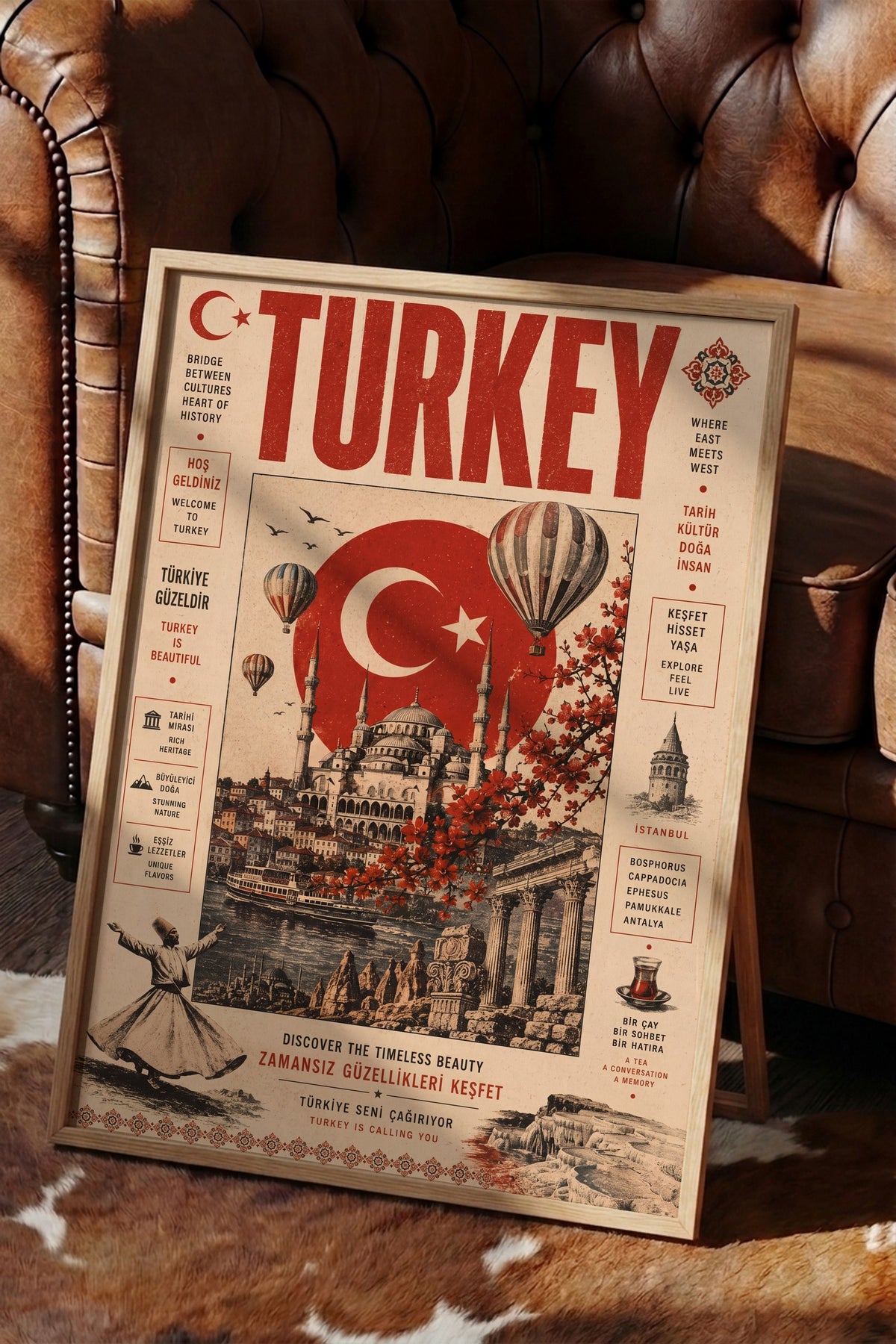 TURKEY Poster – Ahşap Çerçeveli Tablo