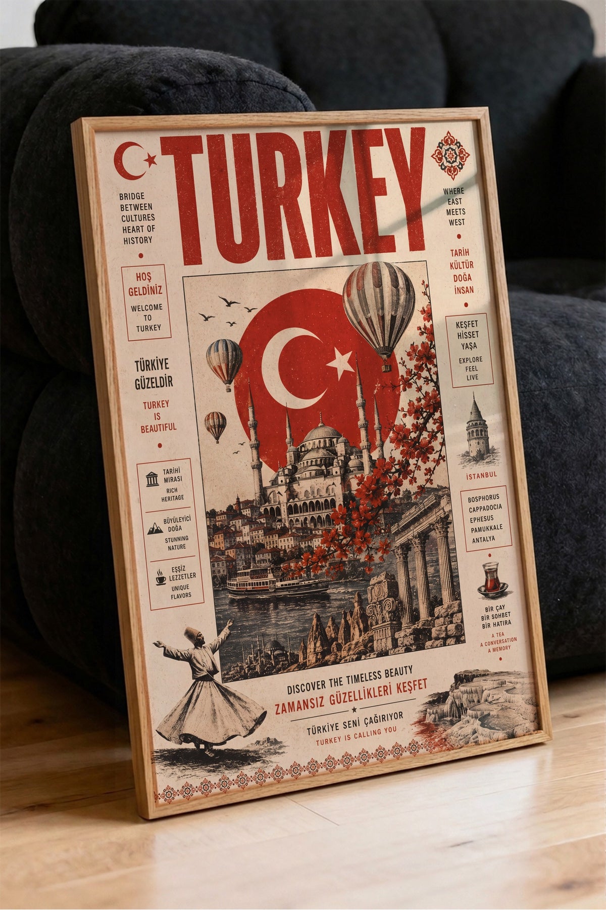 TURKEY Poster – Ahşap Çerçeveli Tablo