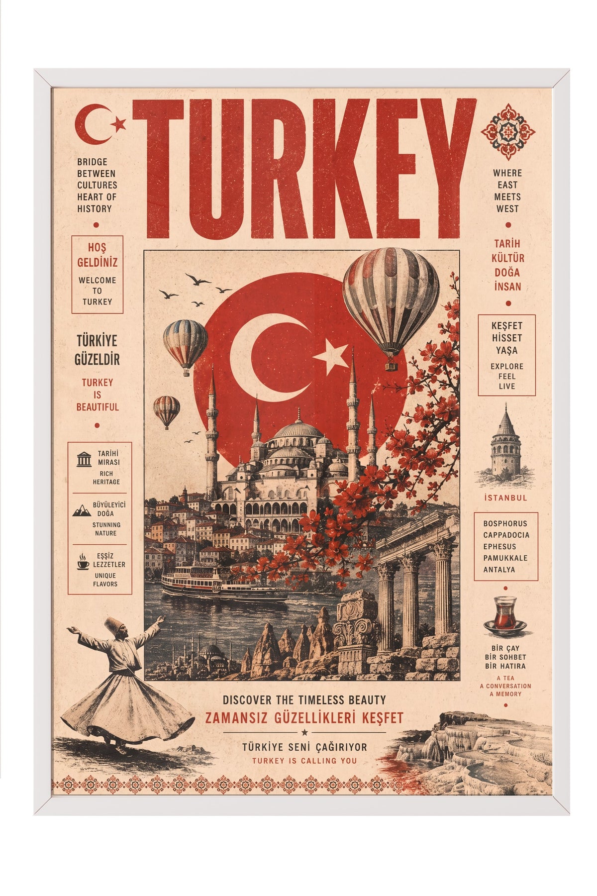TURKEY Poster – Beyaz Çerçeveli Tablo