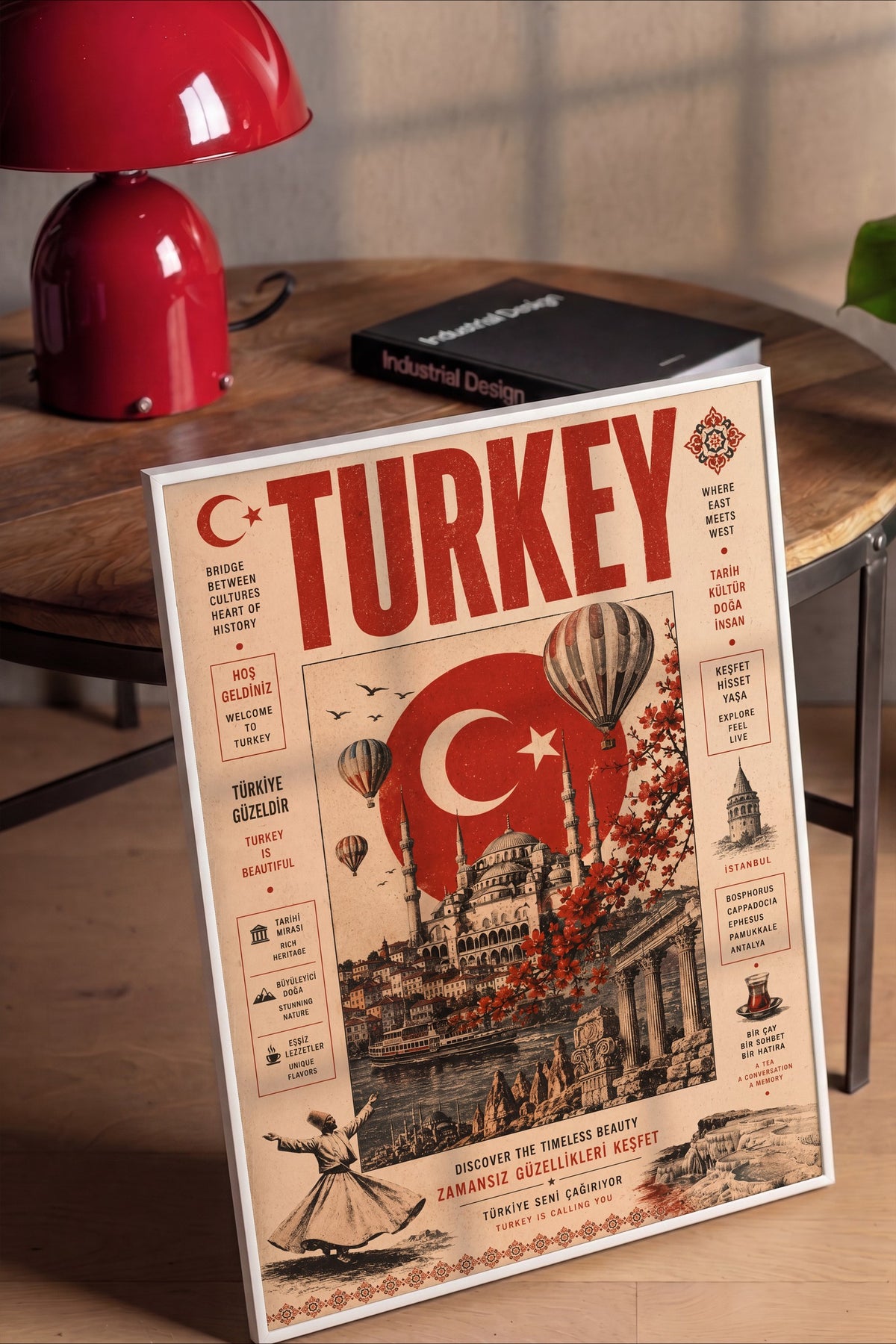 TURKEY Poster – Beyaz Çerçeveli Tablo