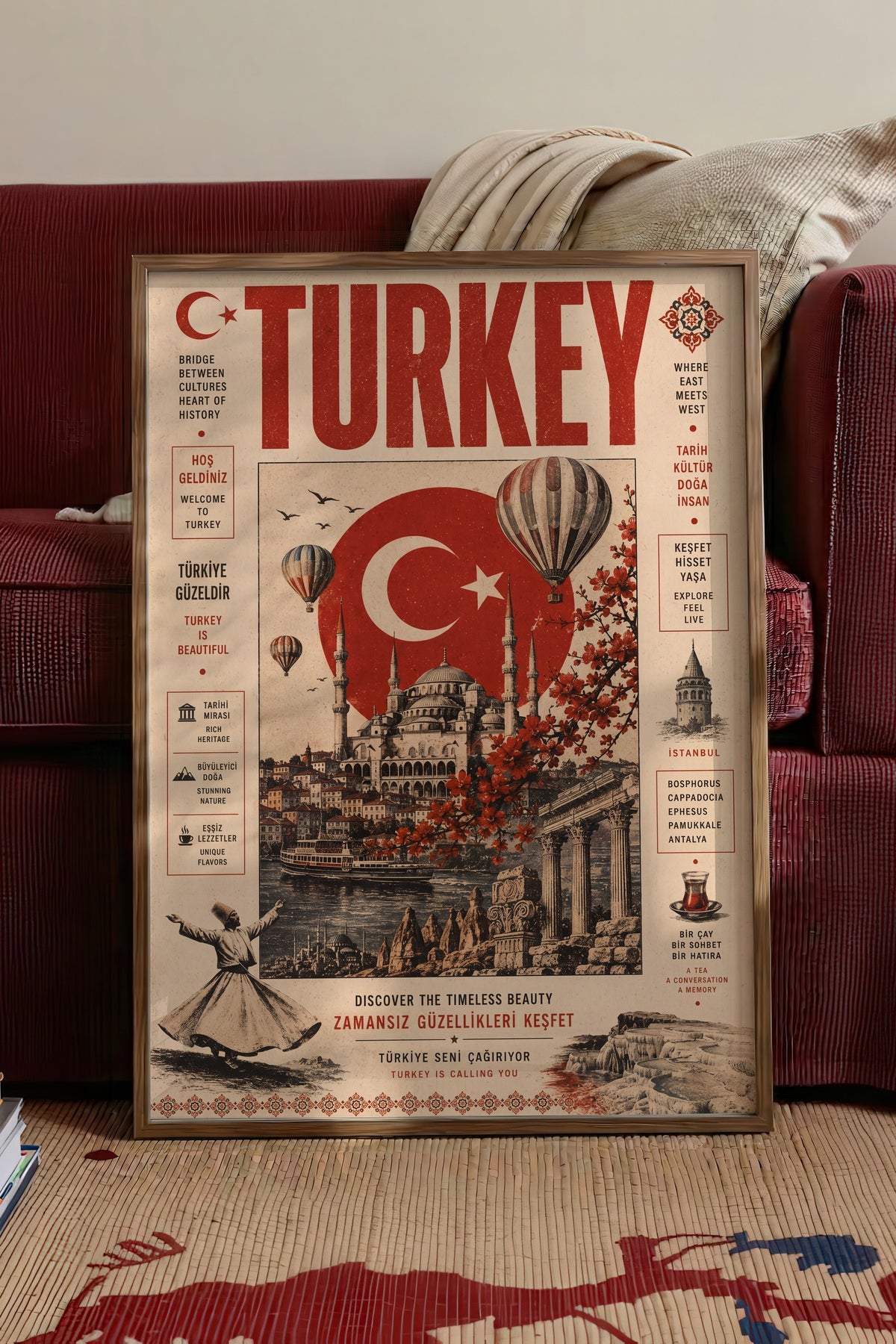 TURKEY Poster – Kahverengi Çerçeveli Tablo