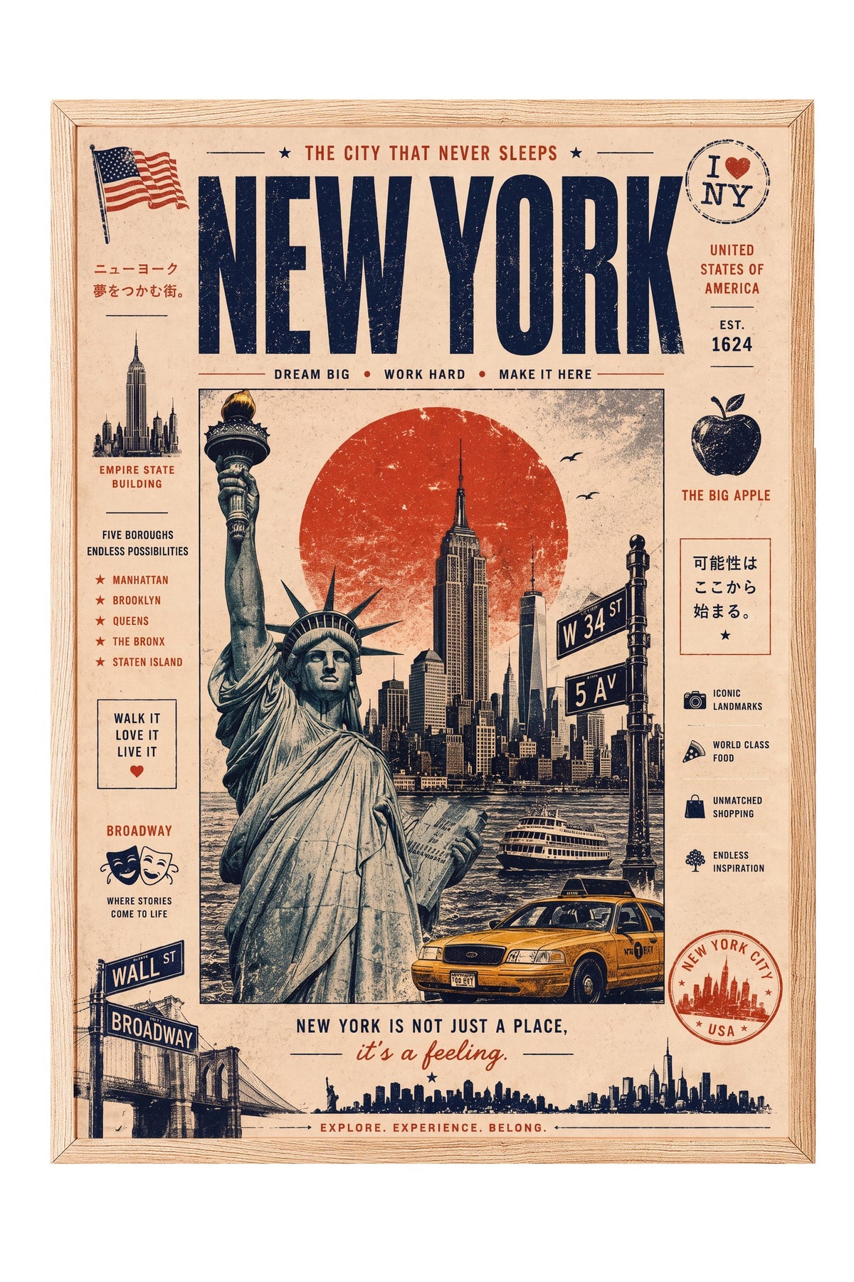 NEW YORK Poster – Ahşap Çerçeveli Tablo