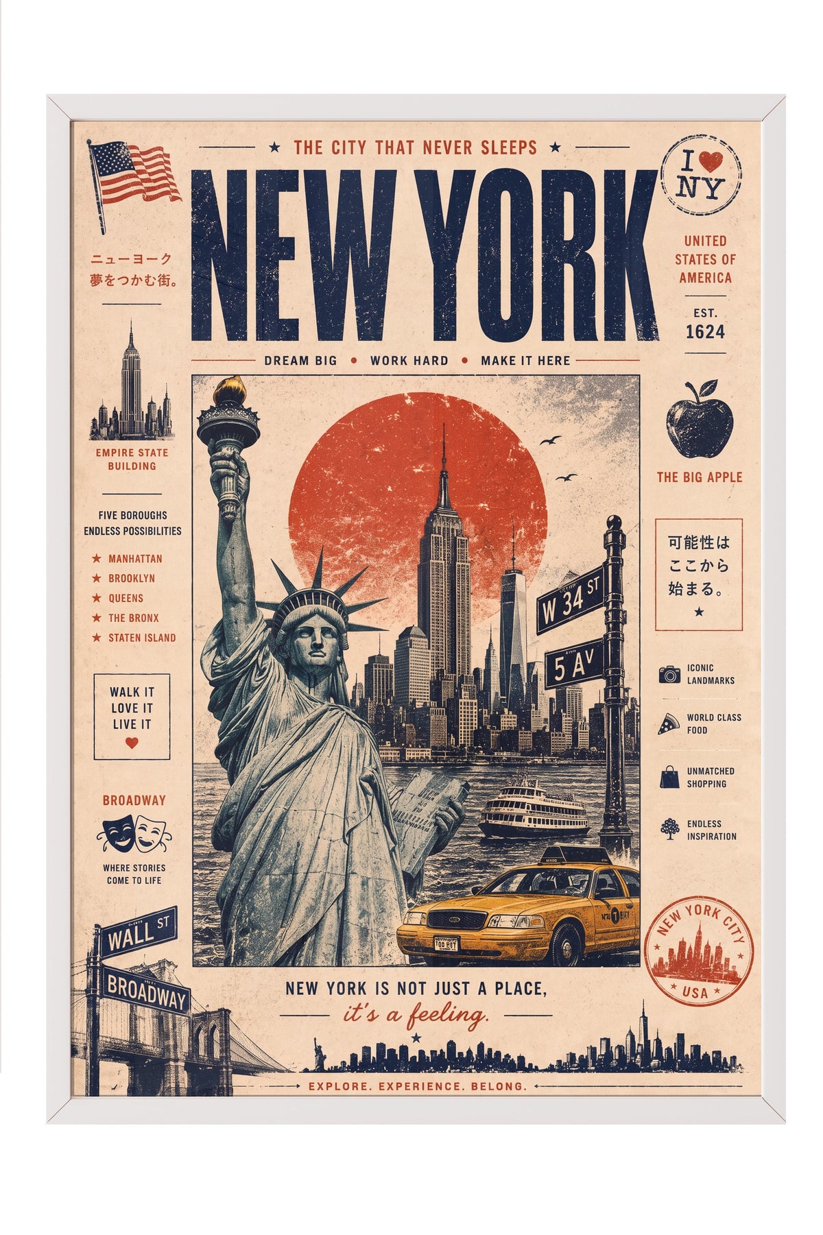 NEW YORK Poster – Beyaz Çerçeveli Tablo