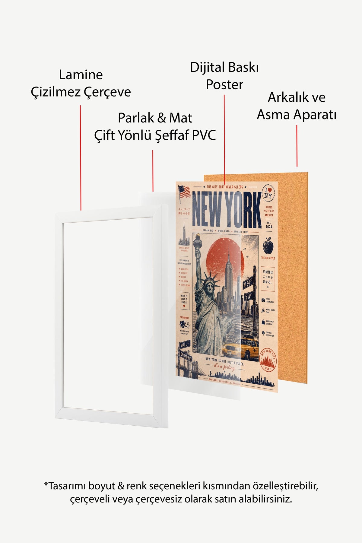 NEW YORK Poster – Beyaz Çerçeveli Tablo