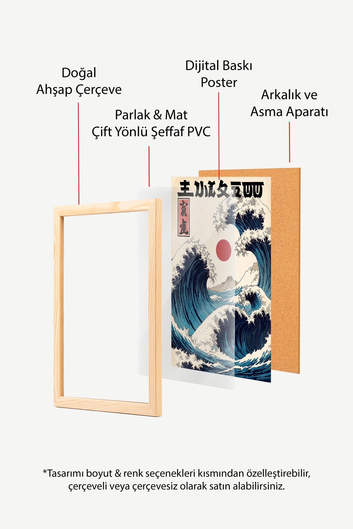 Japon Dalga Sanatı Poster – Ahşap Çerçeveli Tablo
