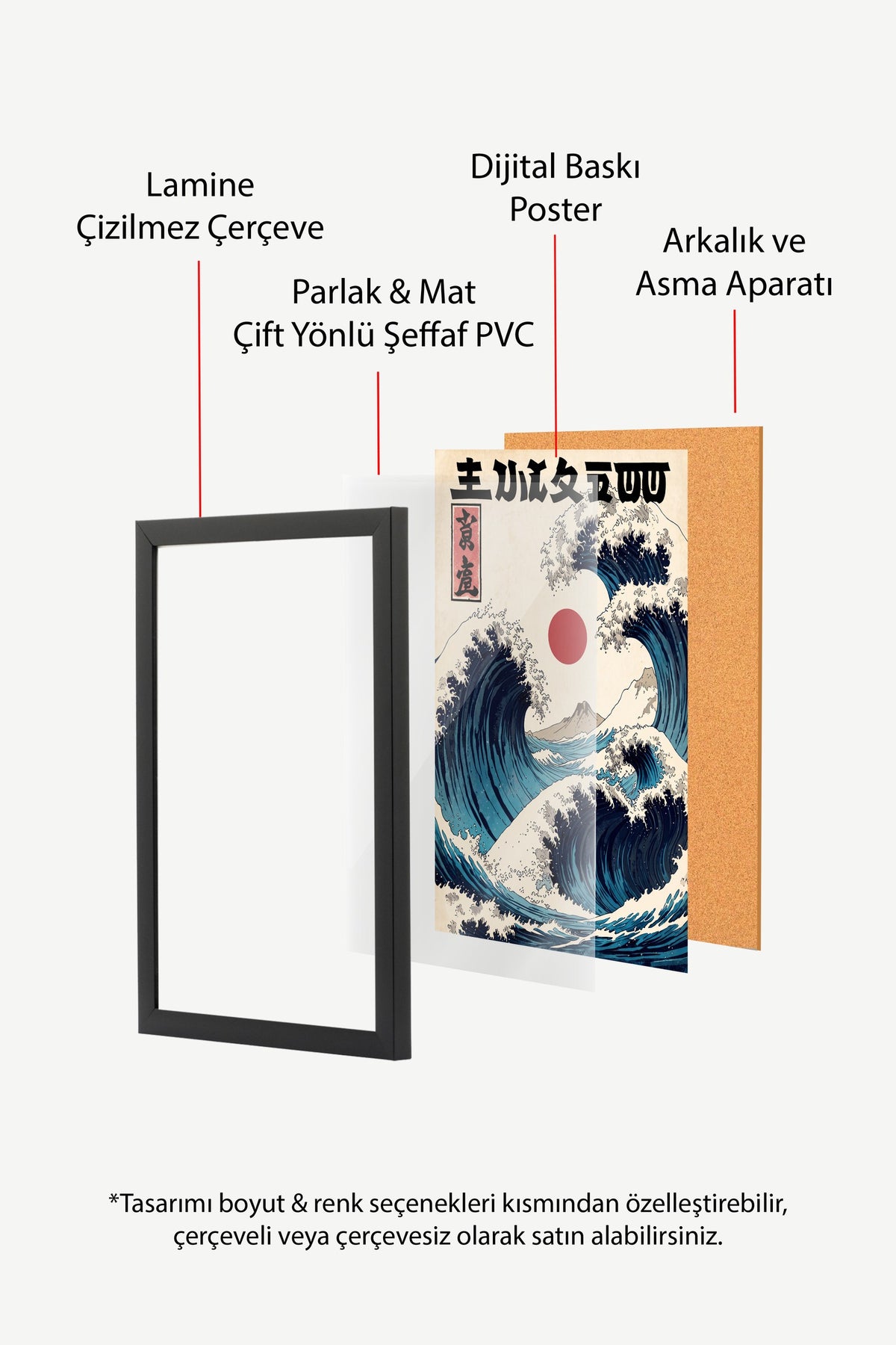 Japon Dalga Sanatı Poster – Siyah Çerçeveli Tablo