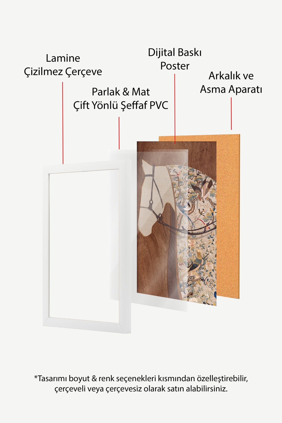 At ve Çiçekli Kuş İllüstrasyonu Poster – Beyaz Çerçeveli Tablo