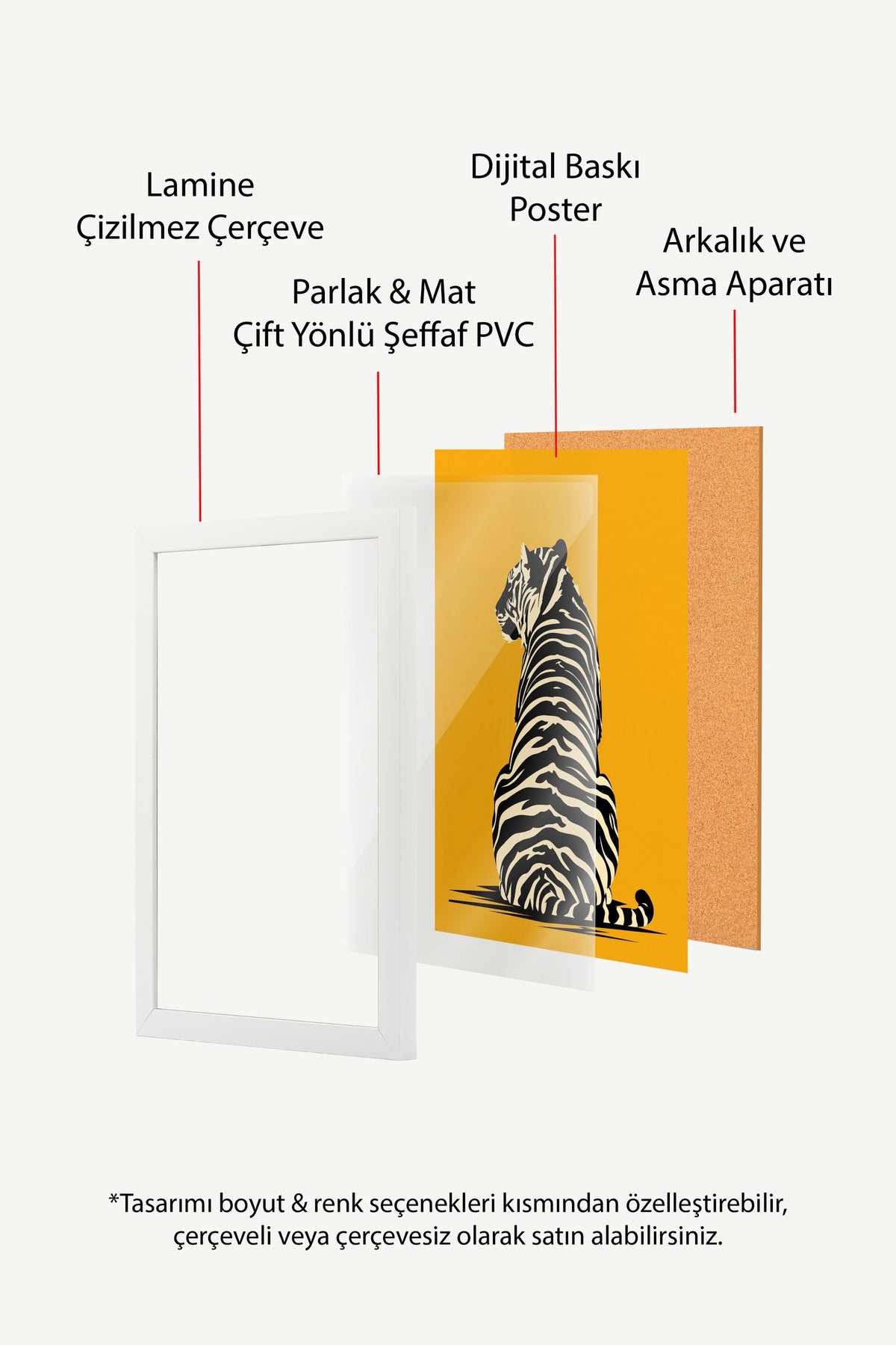 Sırtı Dönük Kaplan Poster – Beyaz Çerçeveli Tablo