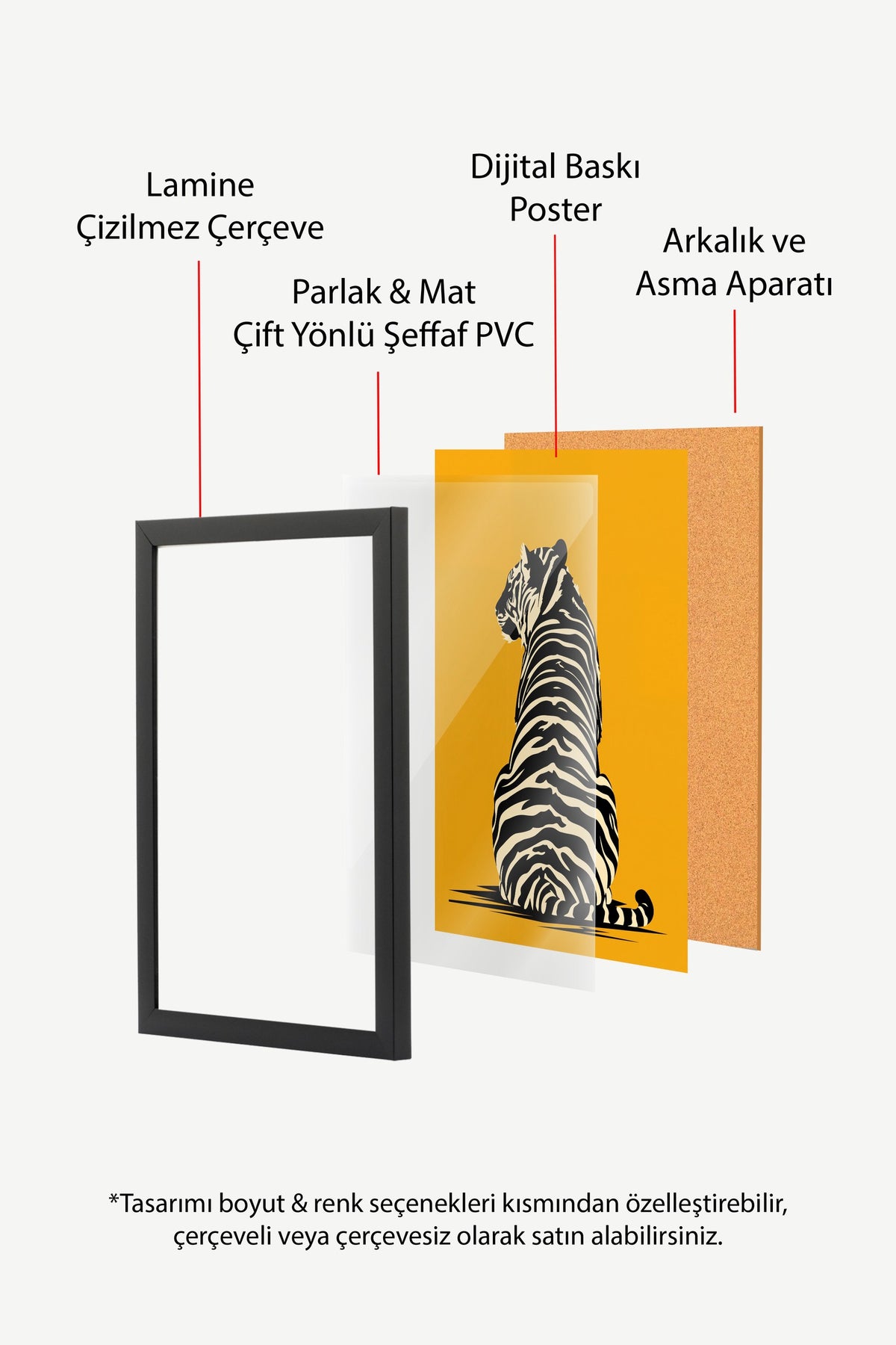 Sırtı Dönük Kaplan Poster – Siyah Çerçeveli Tablo