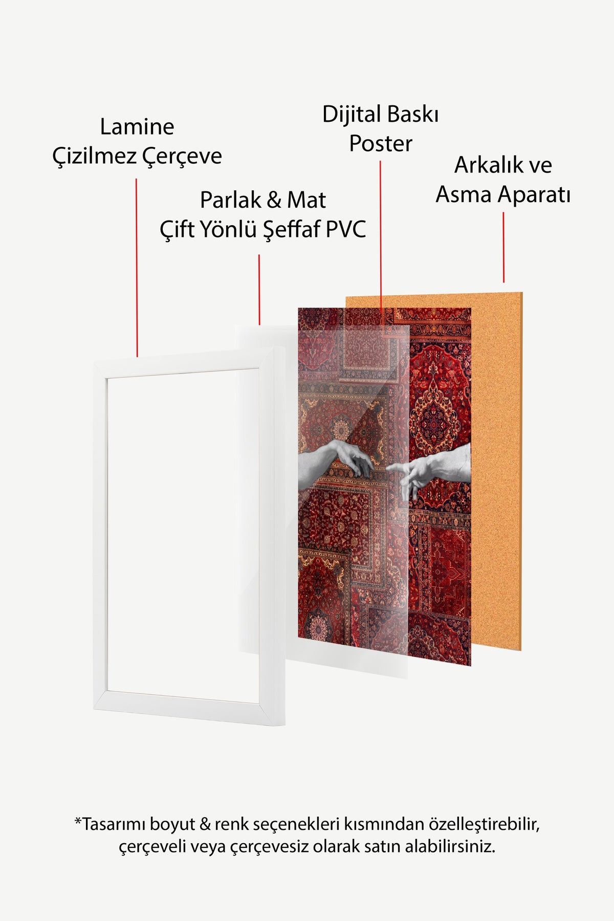 Halı Deseni Üzerinde Tanrı ve Adem Poster – Beyaz Çerçeveli Tablo