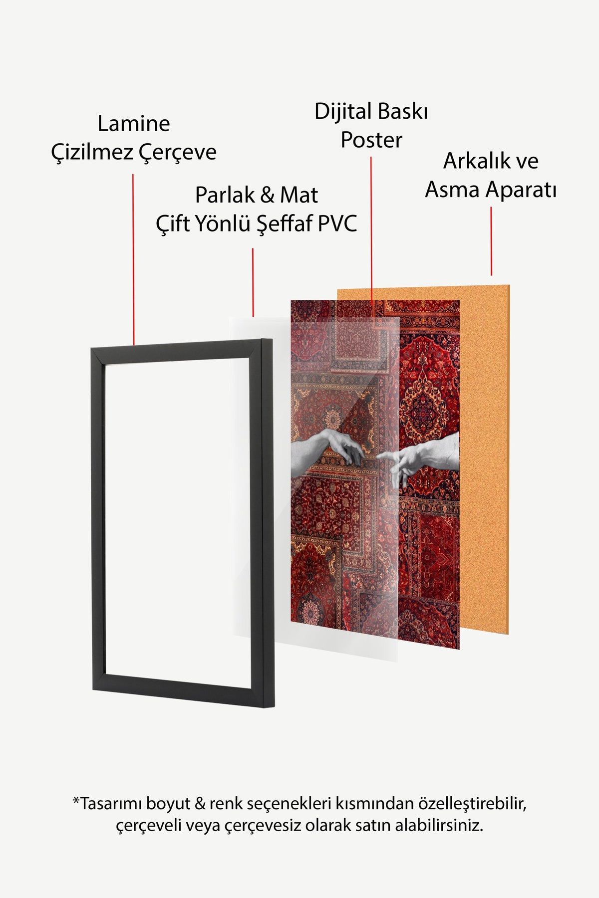 Halı Deseni Üzerinde Tanrı ve Adem Poster – Siyah Çerçeveli Tablo