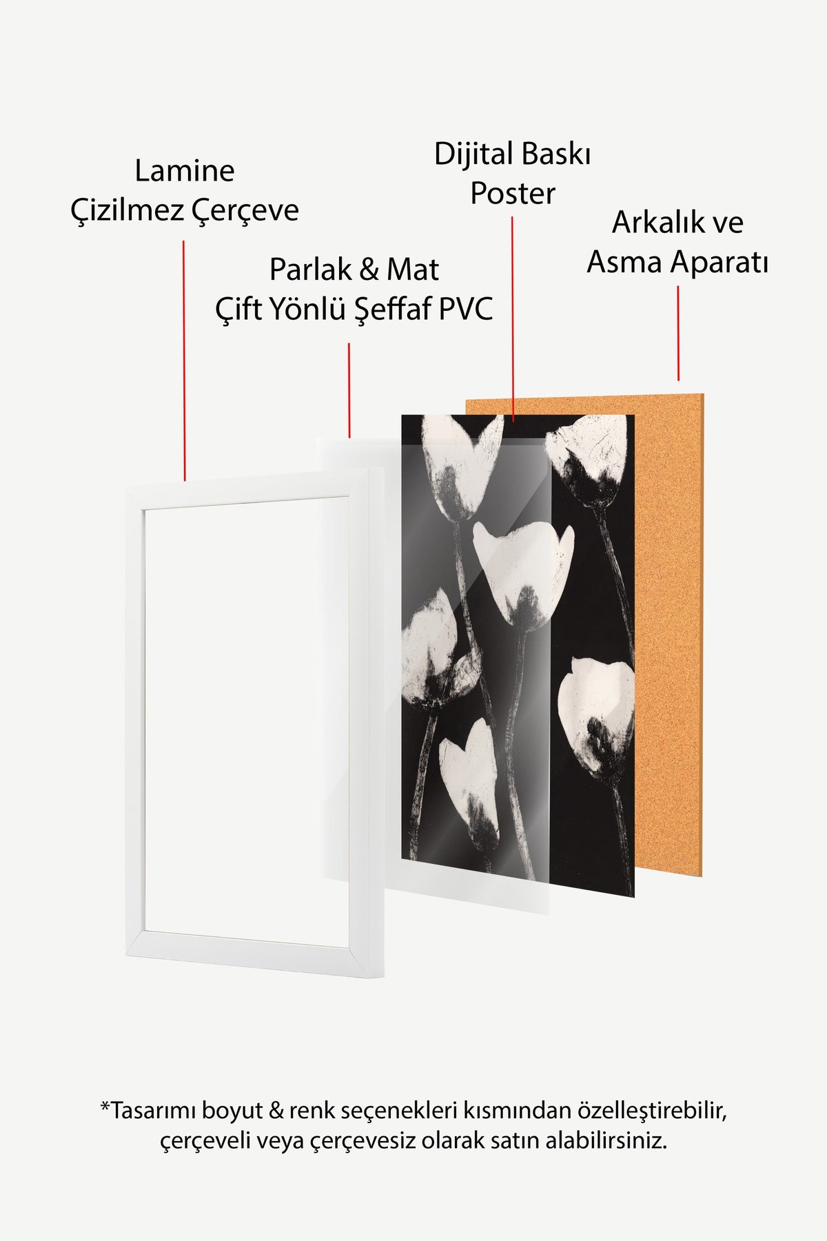Minimalist Çiçek Deseni Poster – Beyaz Çerçeveli Tablo