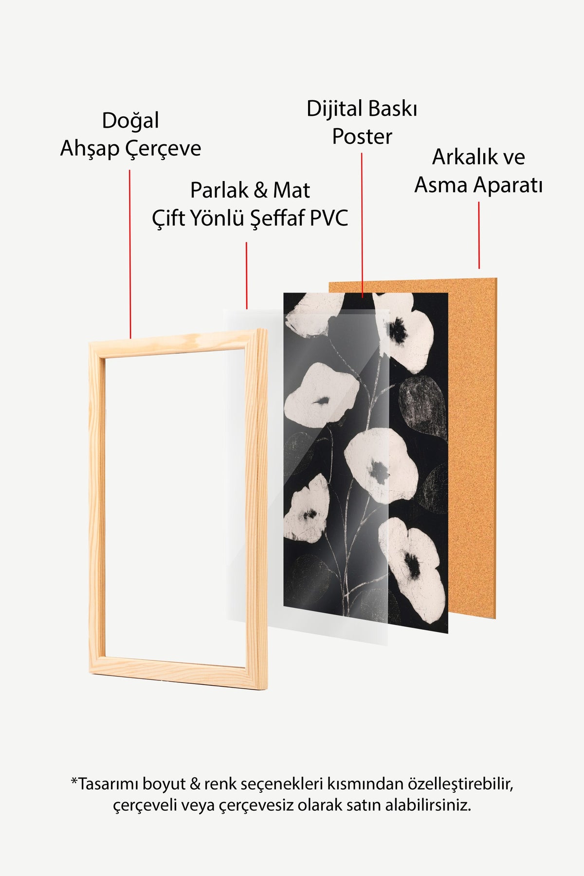 Monokrom Çiçekler Poster – Ahşap Çerçeveli Tablo