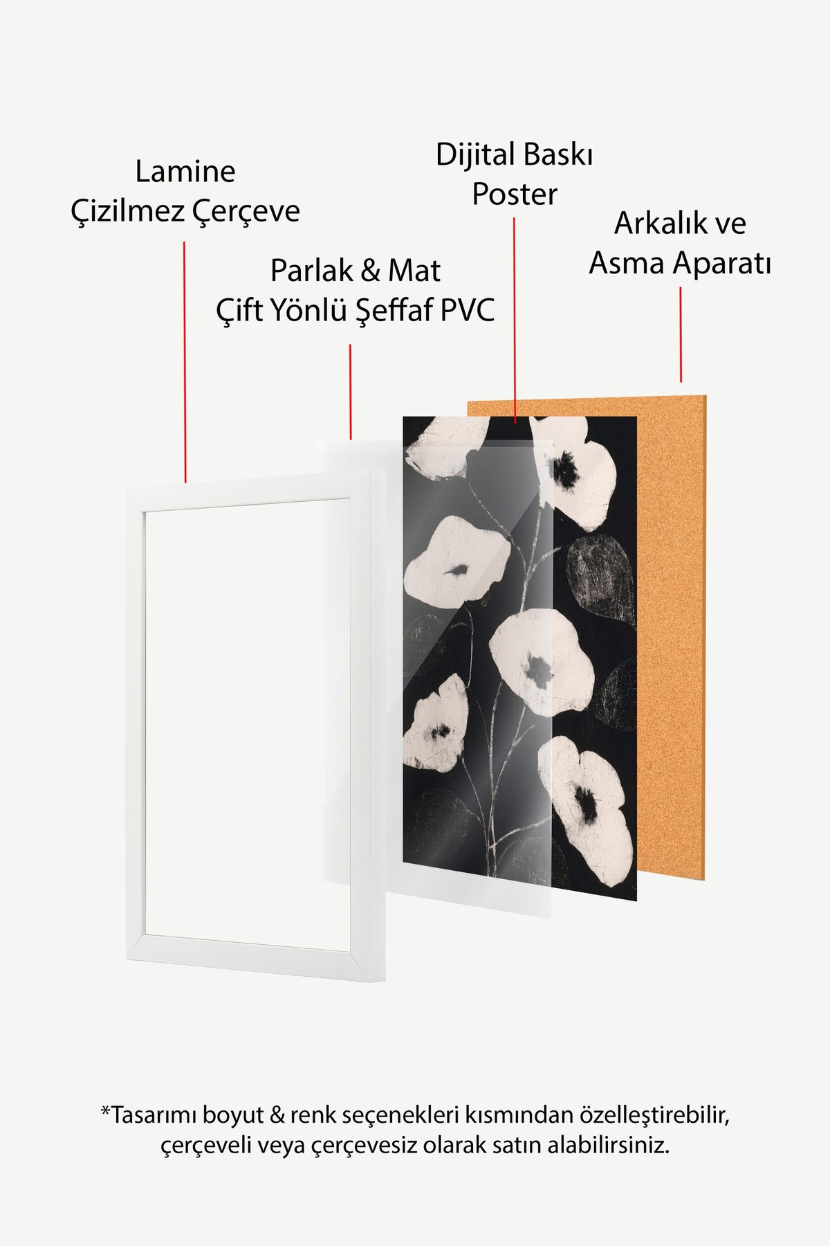 Monokrom Çiçekler Poster – Beyaz Çerçeveli Tablo