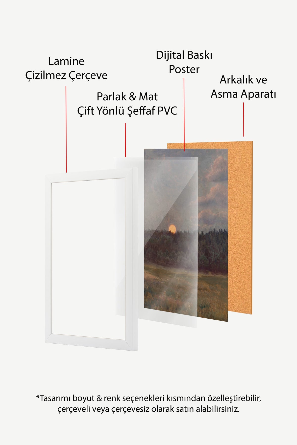 Günbatımında Orman Manzarası Poster – Beyaz Çerçeveli Tablo