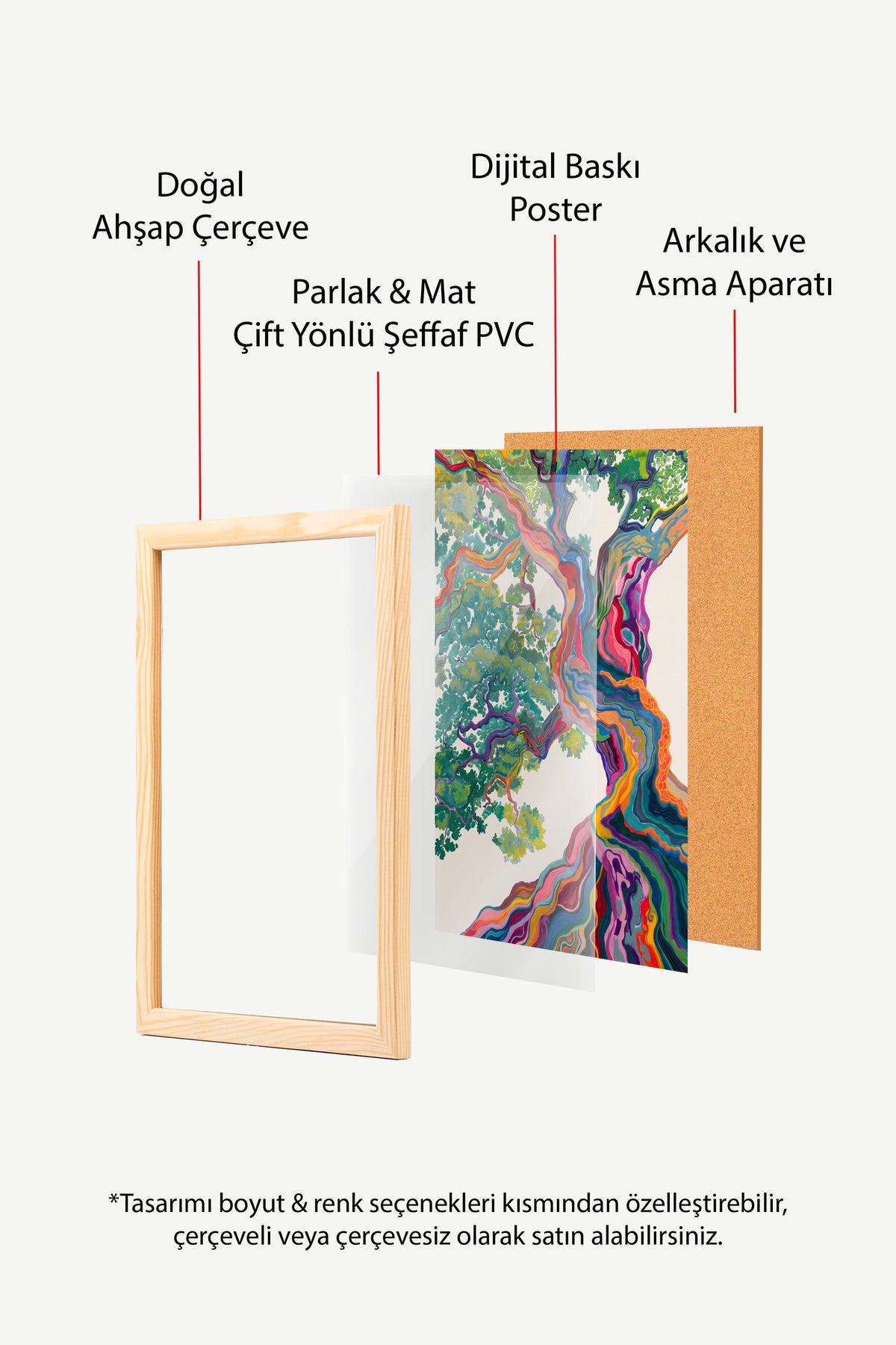 Renkli Soyut Ağaç Poster – Ahşap Çerçeveli Tablo