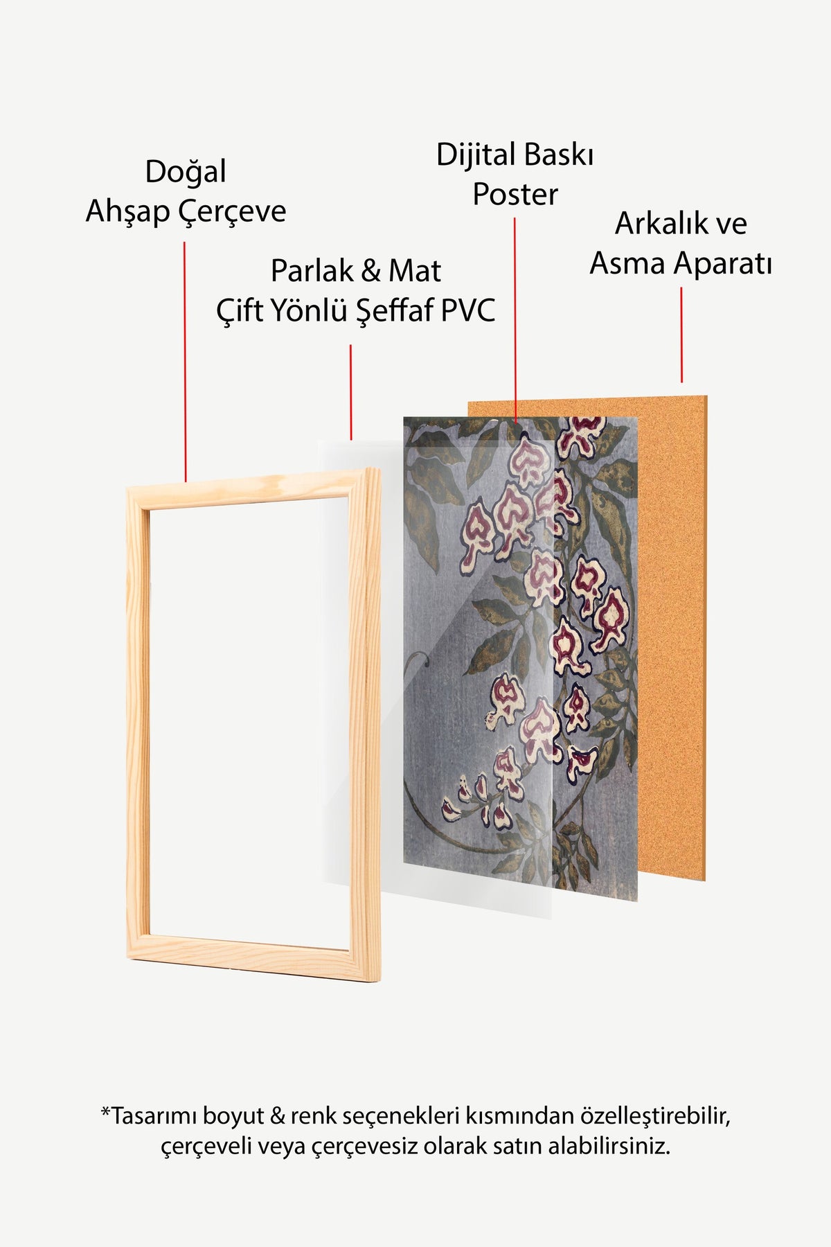 Sarmaşık Desenli Çiçek Poster – Ahşap Çerçeveli Tablo