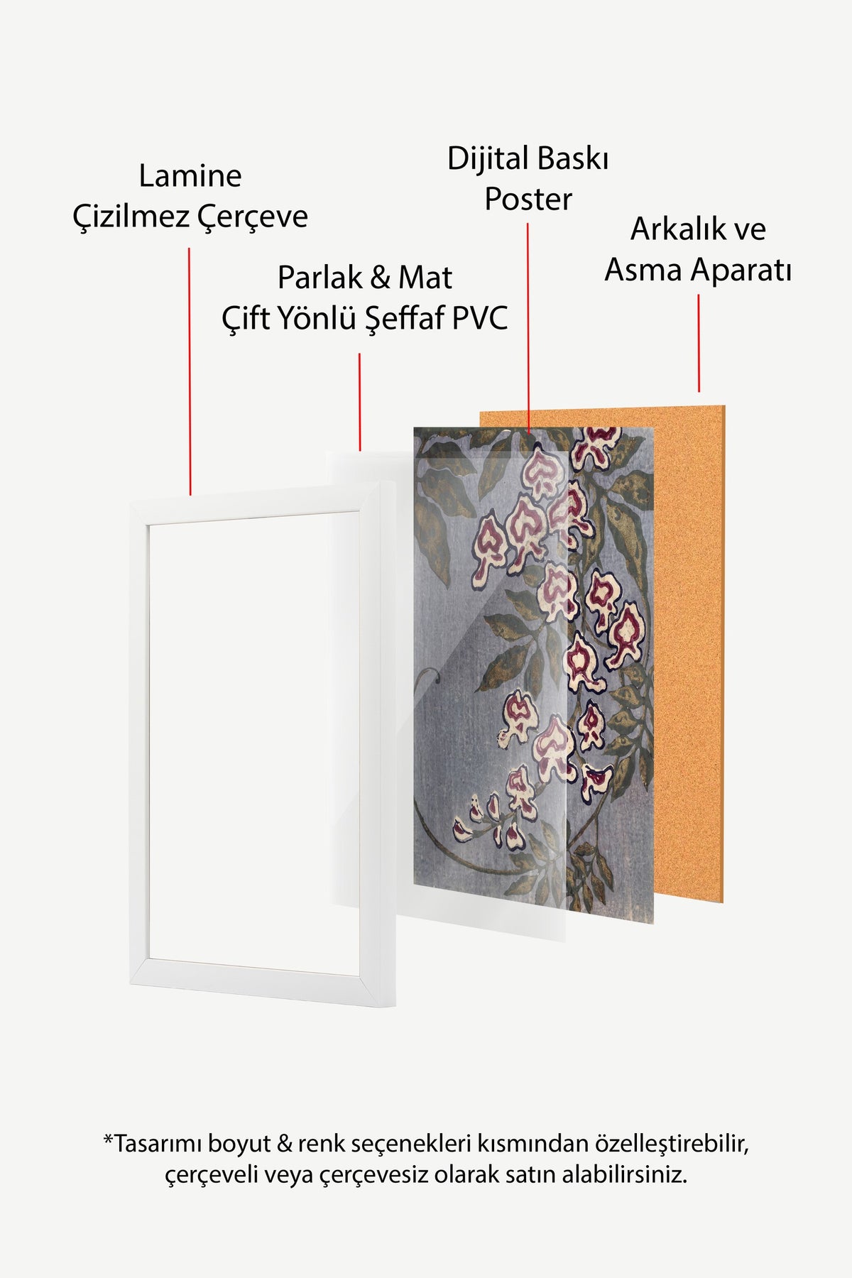 Sarmaşık Desenli Çiçek Poster – Beyaz Çerçeveli Tablo