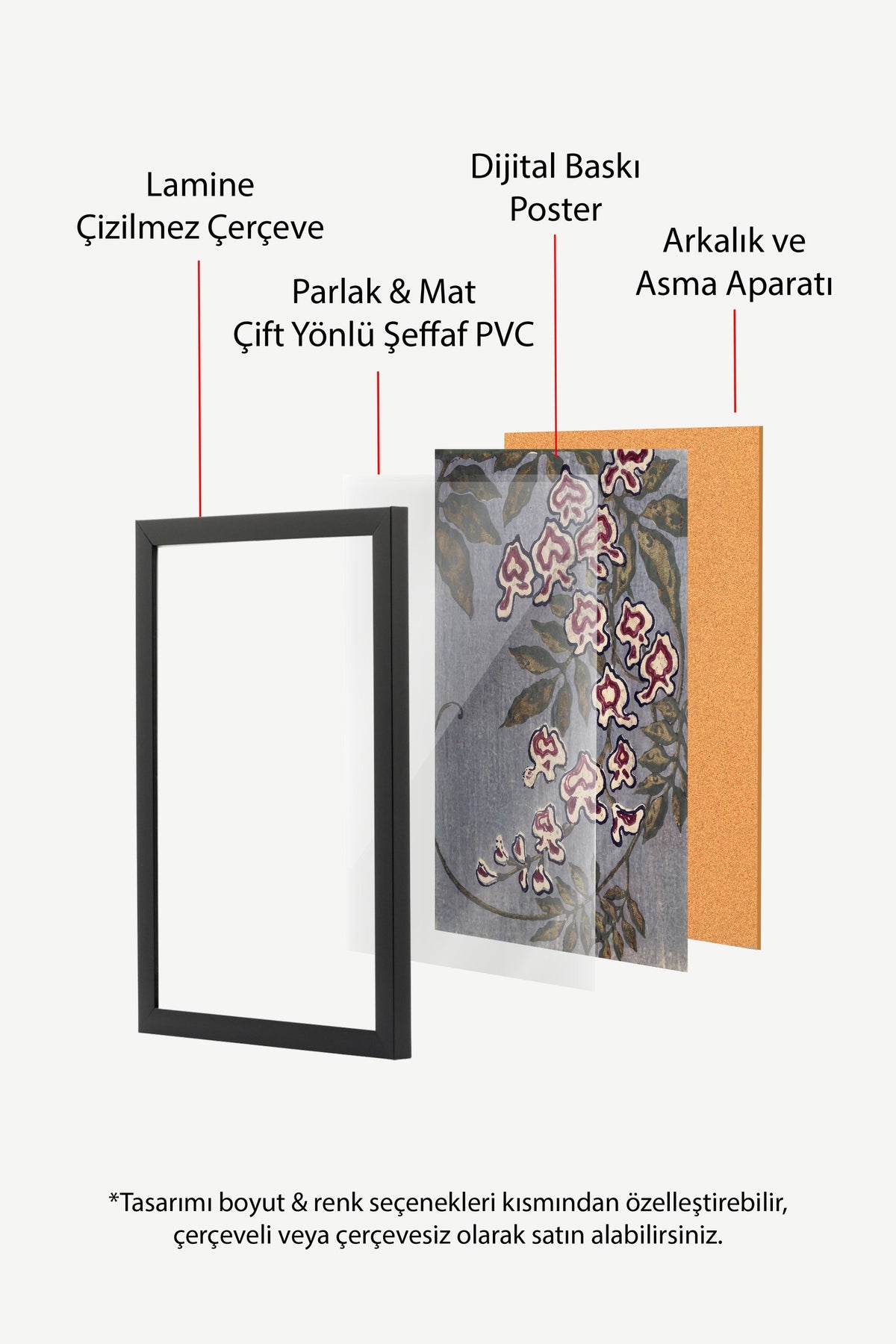 Sarmaşık Desenli Çiçek Poster – Siyah Çerçeveli Tablo