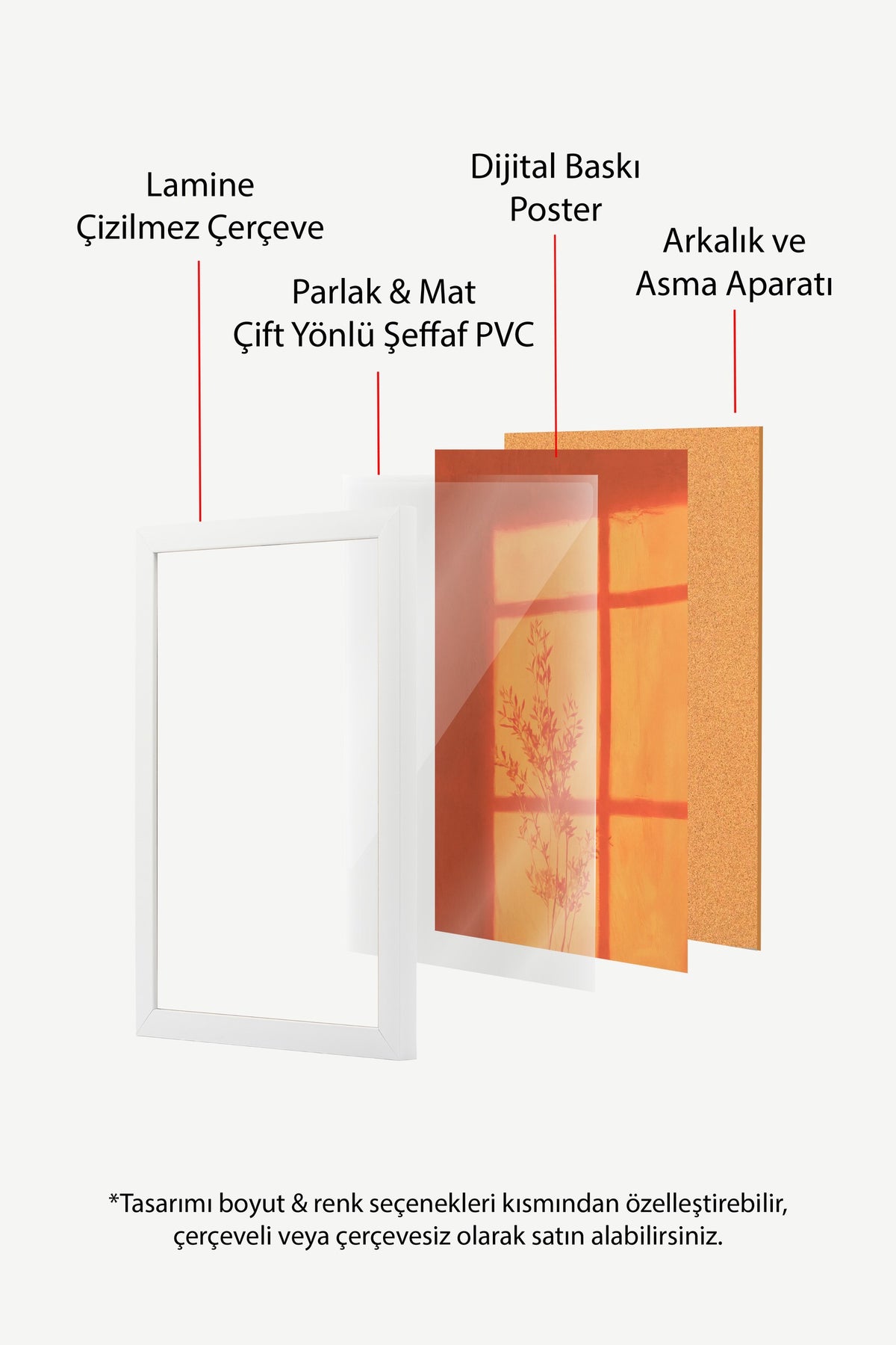 Gölge ve Pencere Yansıması Poster – Beyaz Çerçeveli Tablo