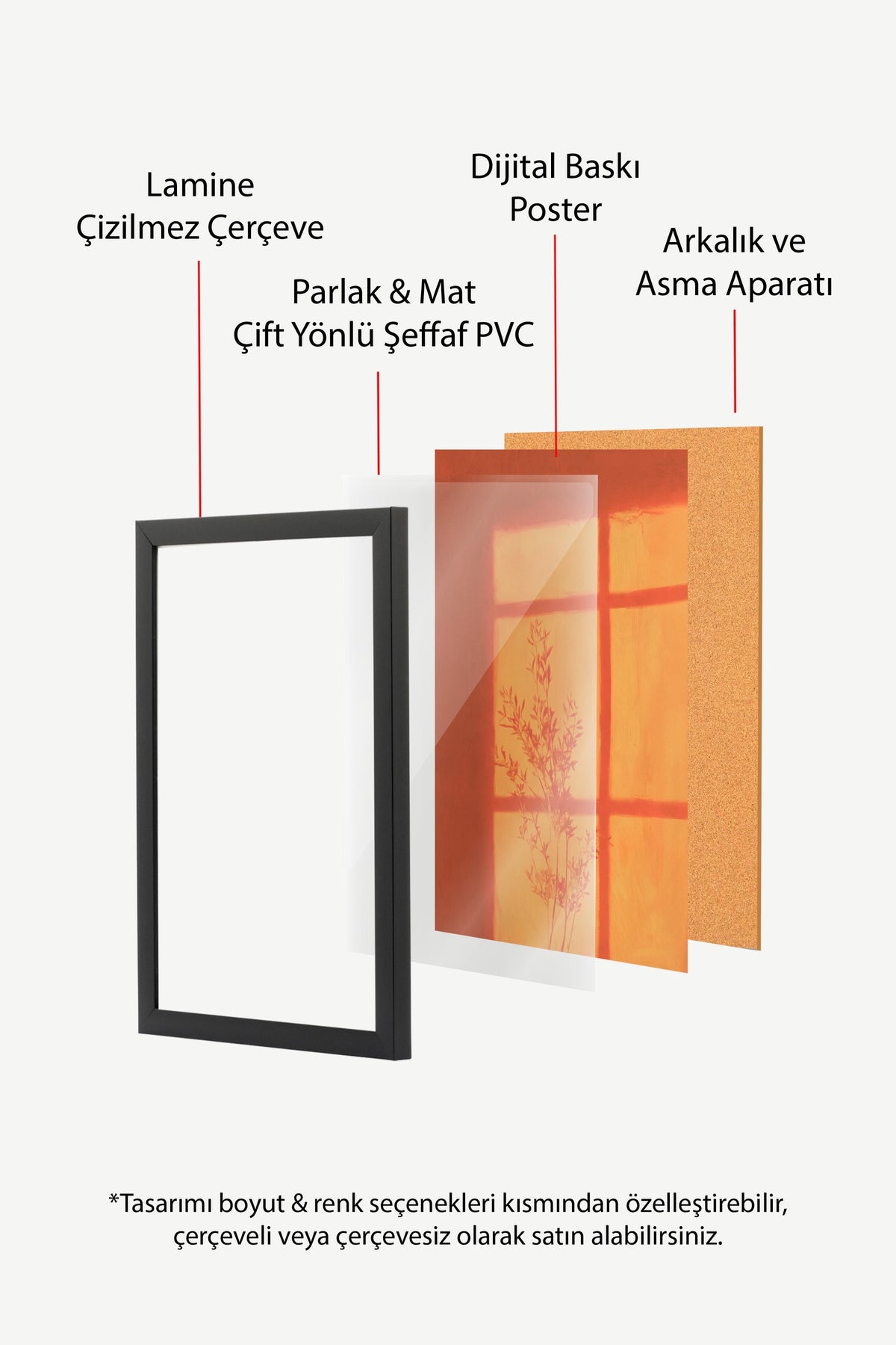 Gölge ve Pencere Yansıması Poster – Siyah Çerçeveli Tablo