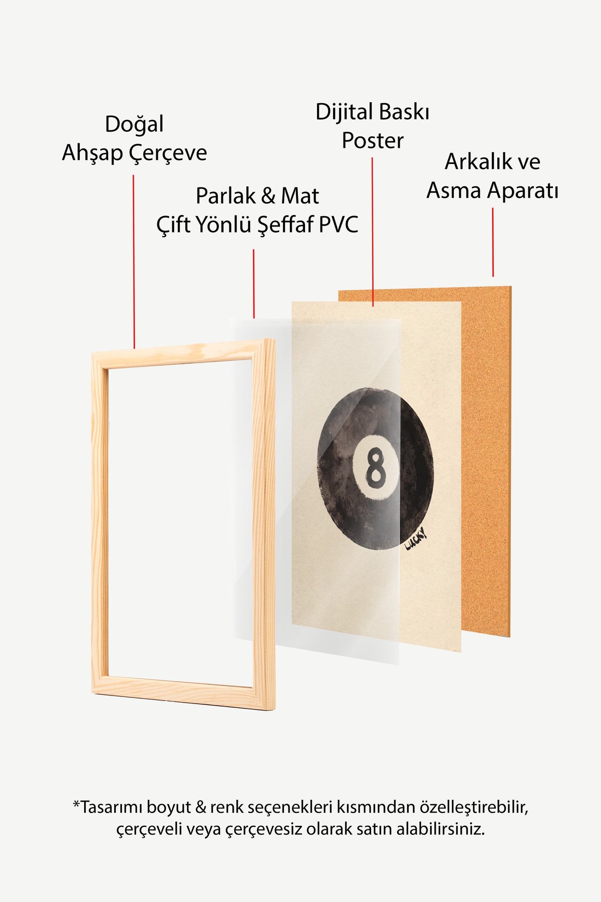 8 Lucky Poster – Ahşap Çerçeveli Tablo