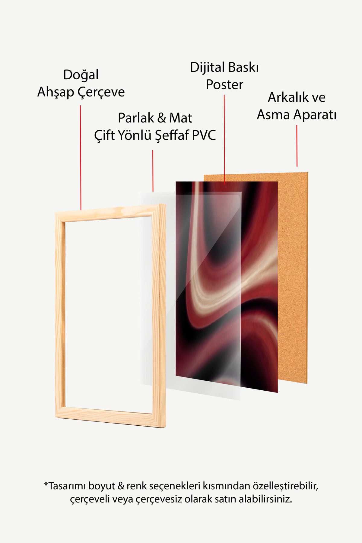Soyut Dalgalı Formlar Poster – Ahşap Çerçeveli Tablo