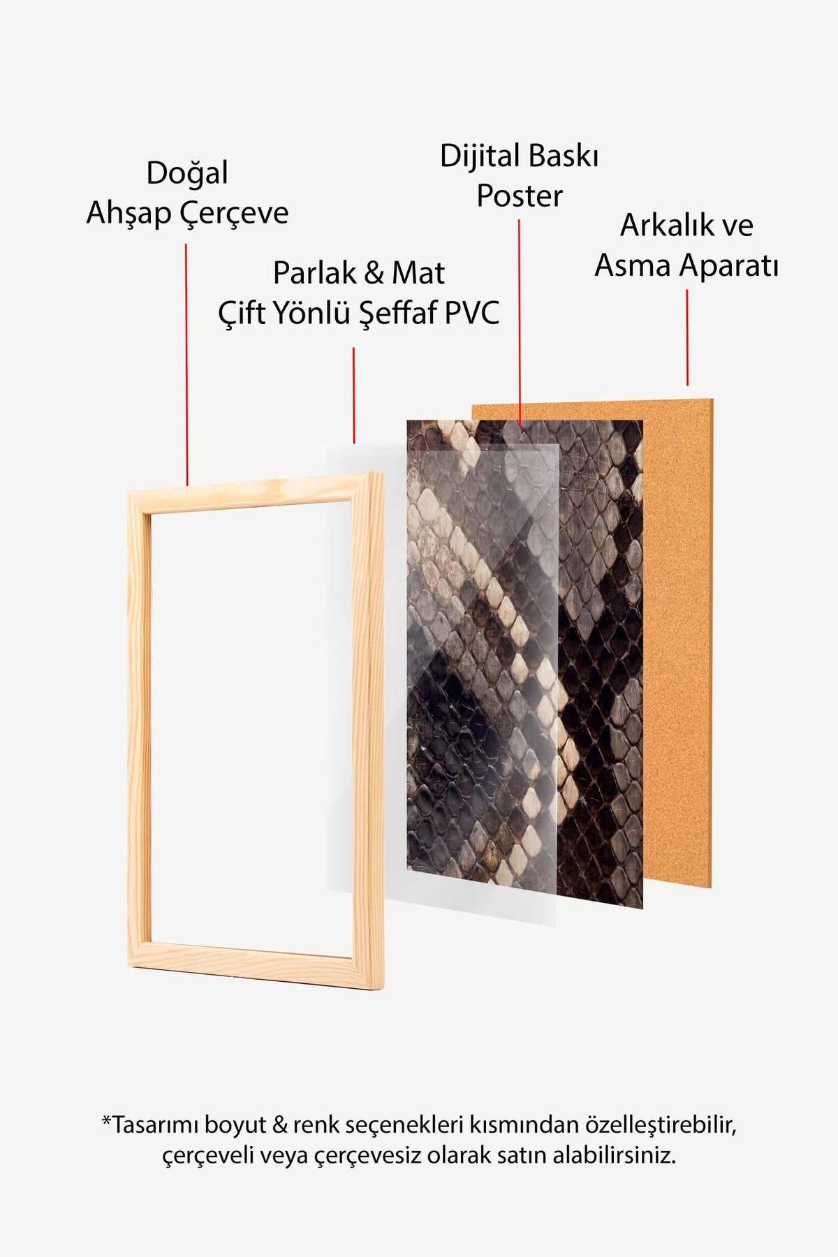 Yılan Derisi Deseni Poster – Ahşap Çerçeveli Tablo