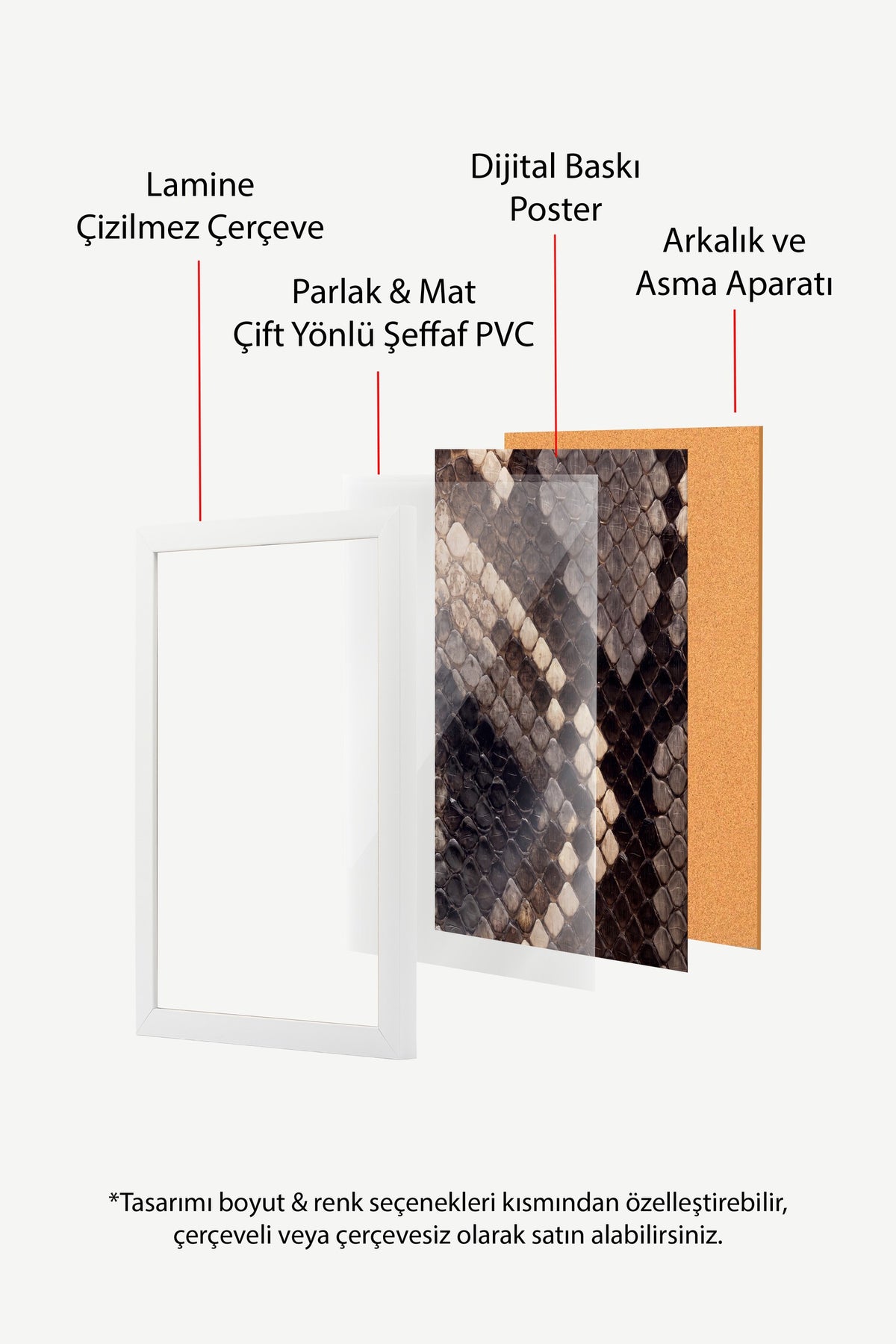 Yılan Derisi Deseni Poster – Beyaz Çerçeveli Tablo