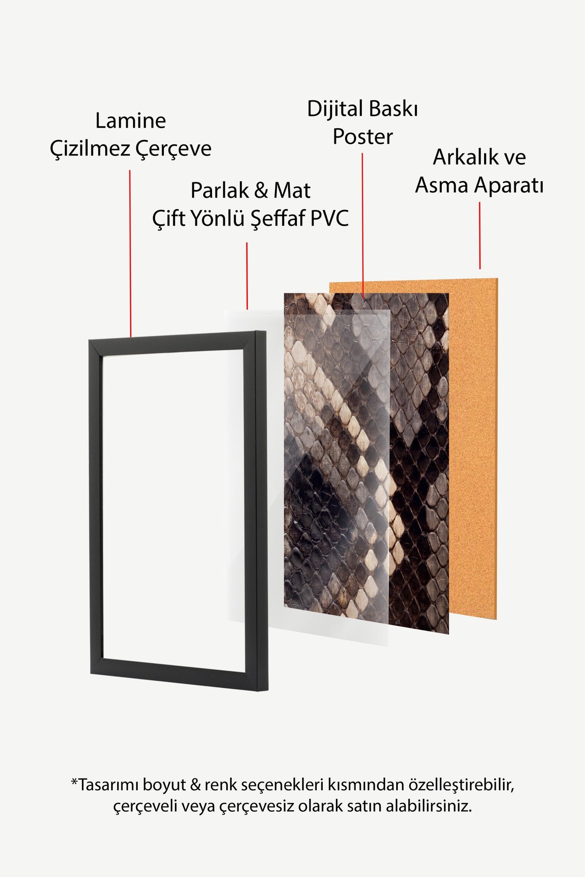 Yılan Derisi Deseni Poster – Siyah Çerçeveli Tablo