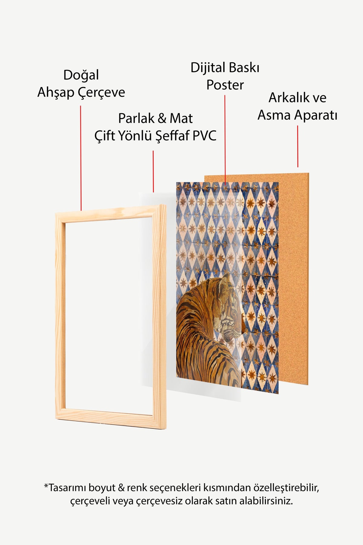 Mozaik Kaplan Deseni Poster – Ahşap Çerçeveli Tablo