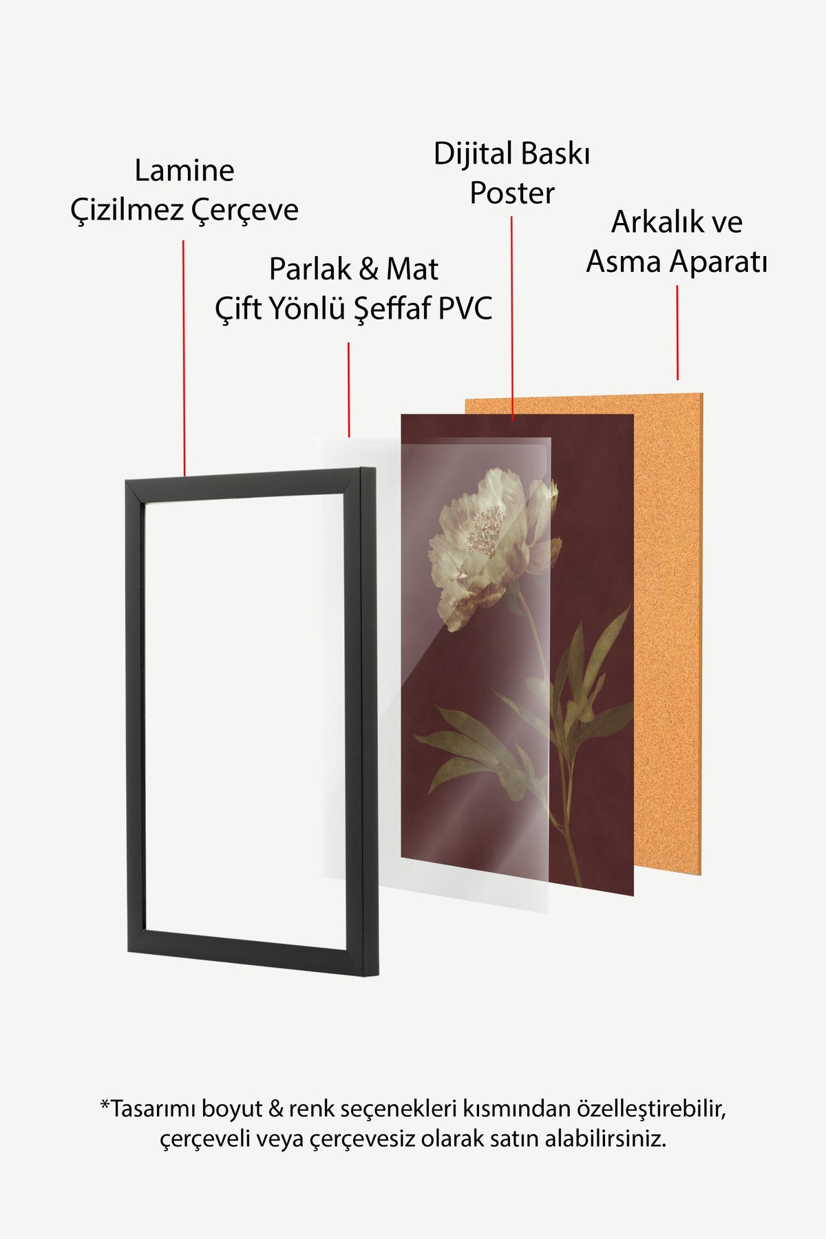 Hazan Renklerinde Çiçek Poster – Siyah Çerçeveli Tablo