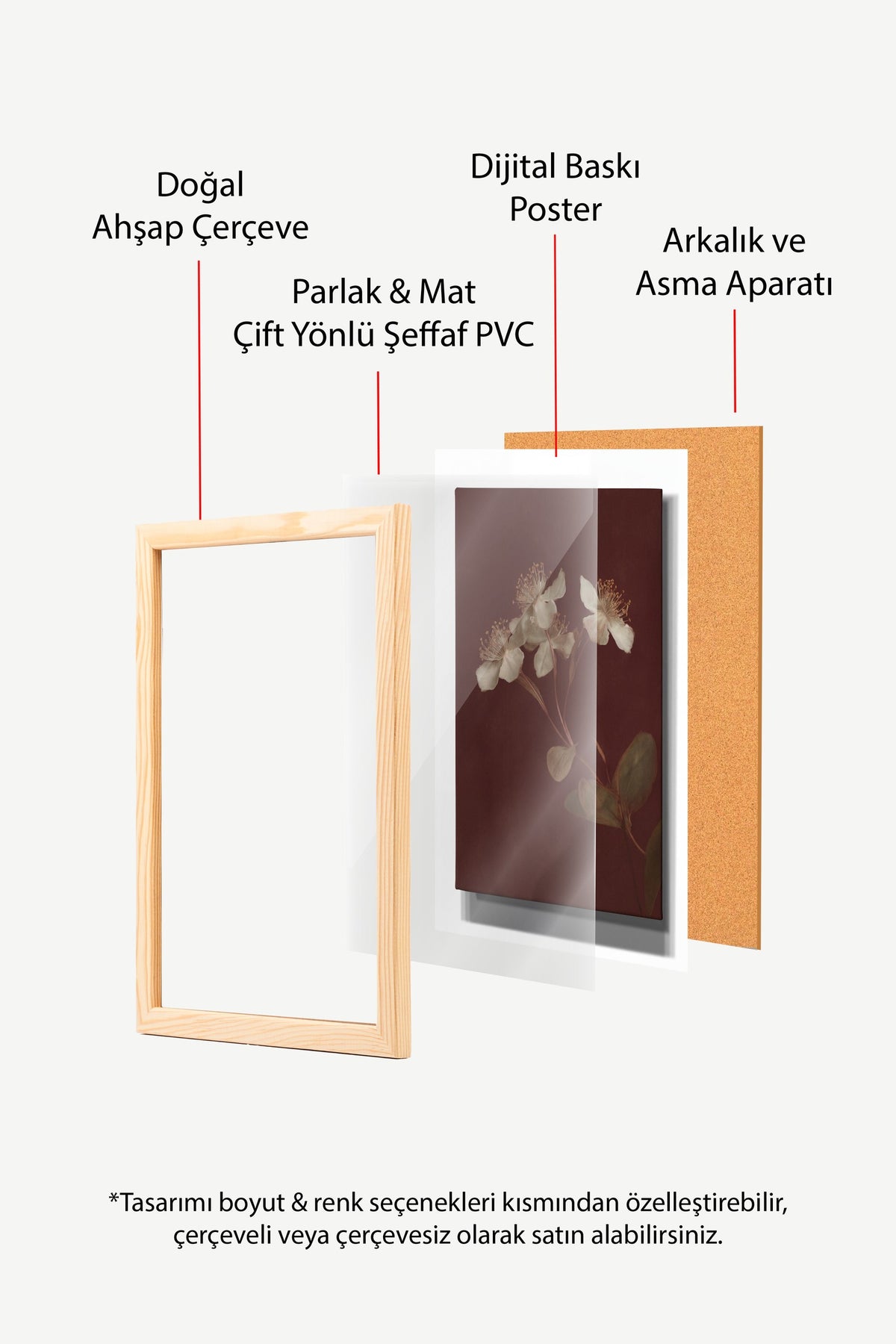 Koyu Fon Üzerinde Çiçekler Poster – Ahşap Çerçeveli Tablo