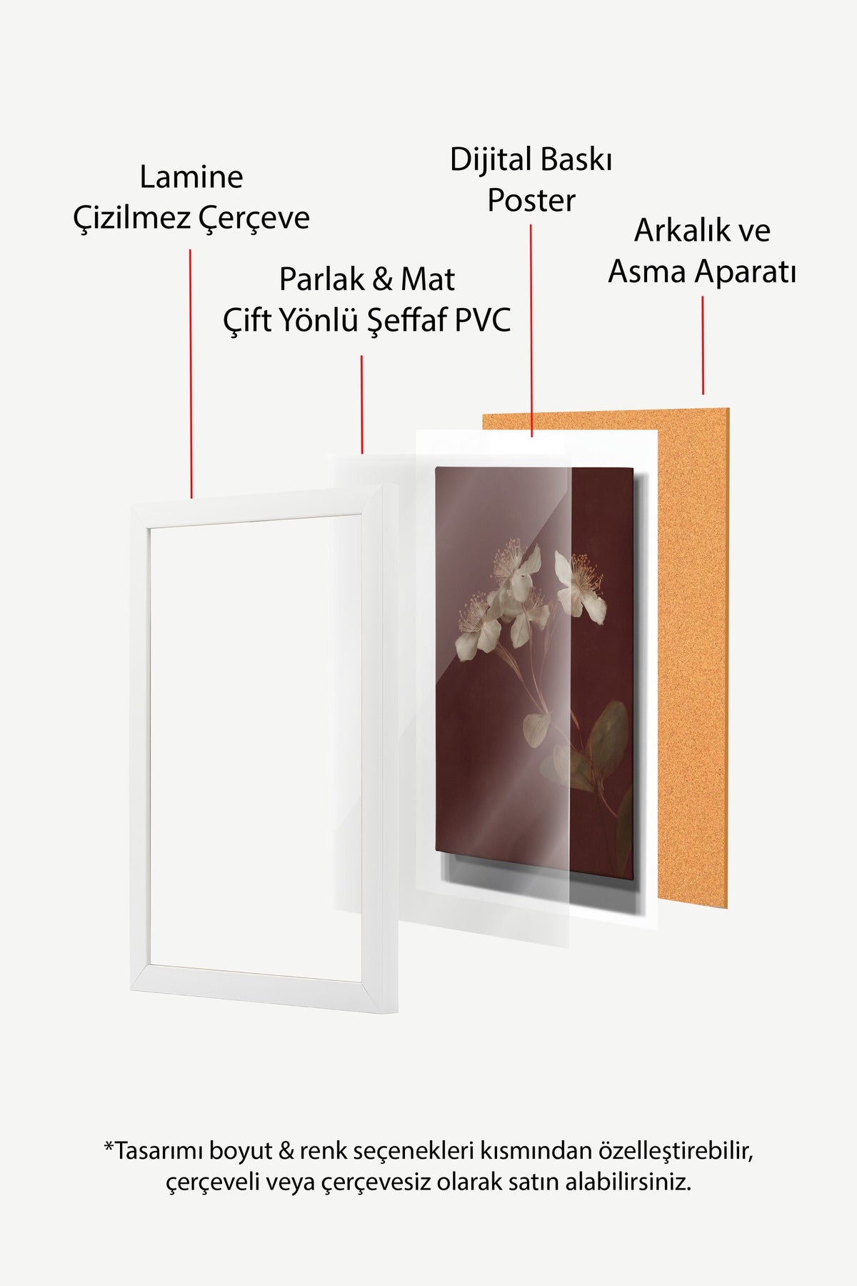Koyu Fon Üzerinde Çiçekler Poster – Beyaz Çerçeveli Tablo